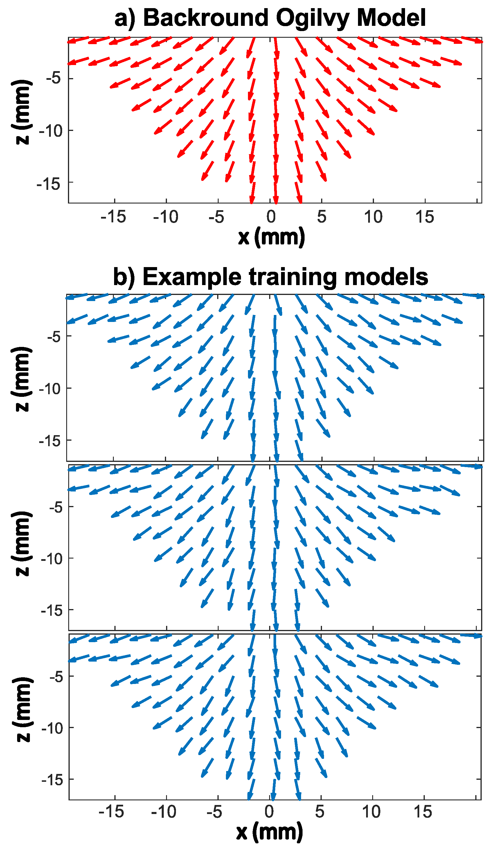 Applsci 12 00532 g002 Applsci 12 00532 g002