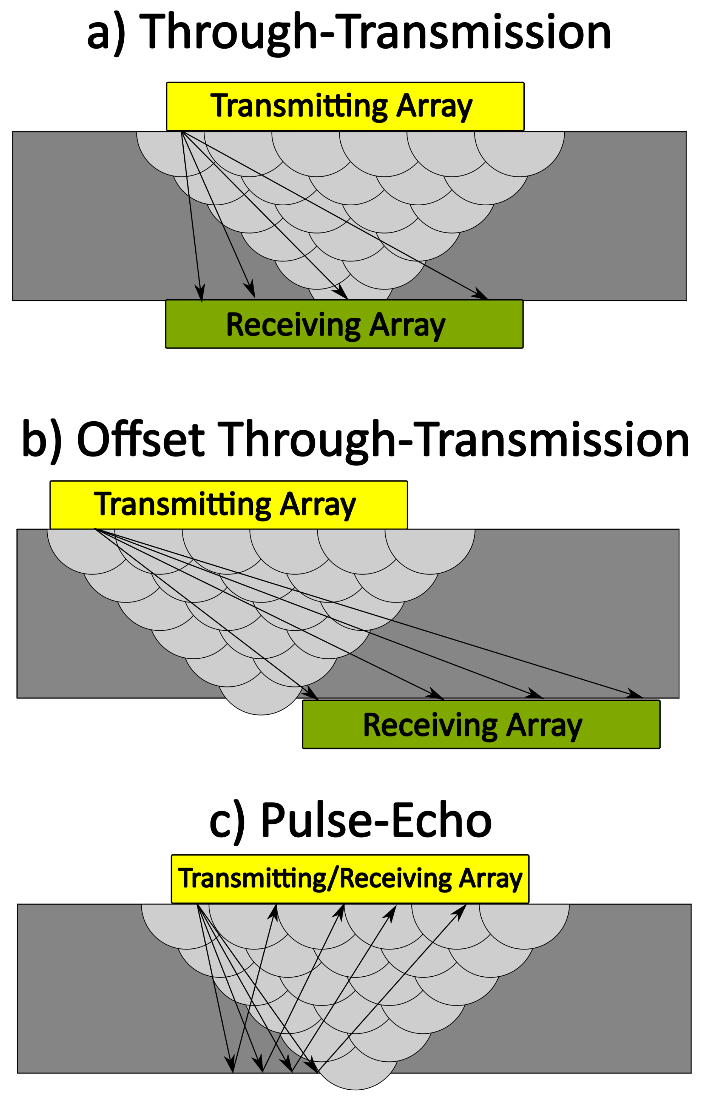 Applsci 12 00532 g003 Applsci 12 00532 g003