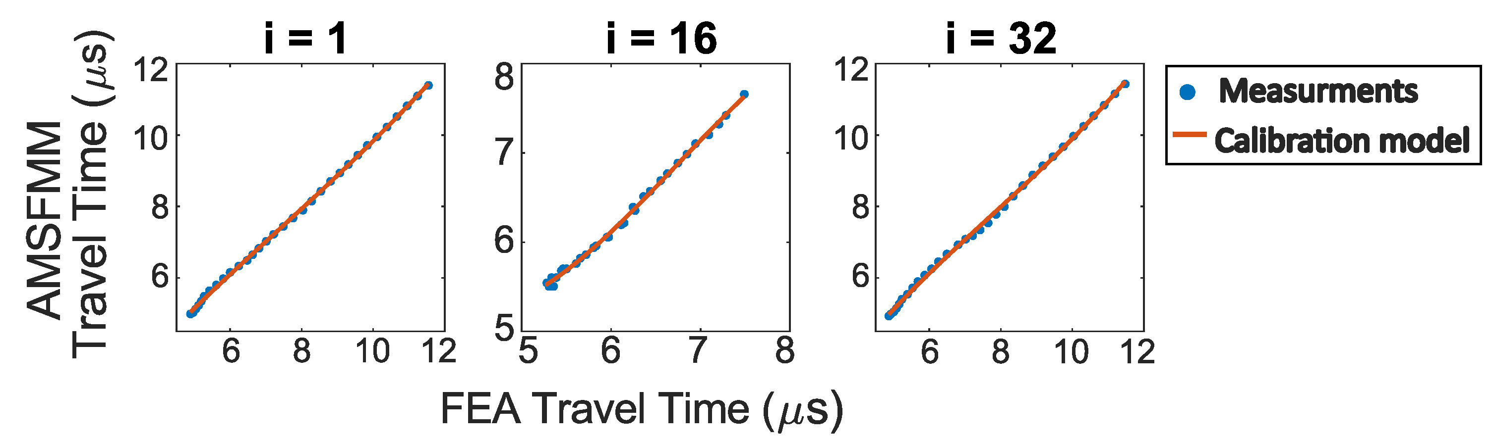 Applsci 12 00532 g005 Applsci 12 00532 g005