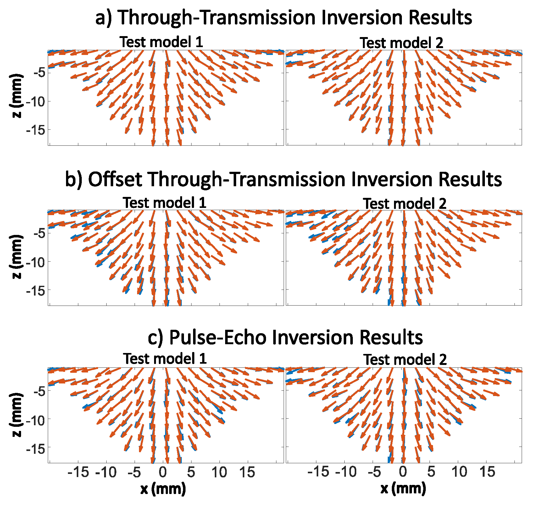 Applsci 12 00532 g006 Applsci 12 00532 g006