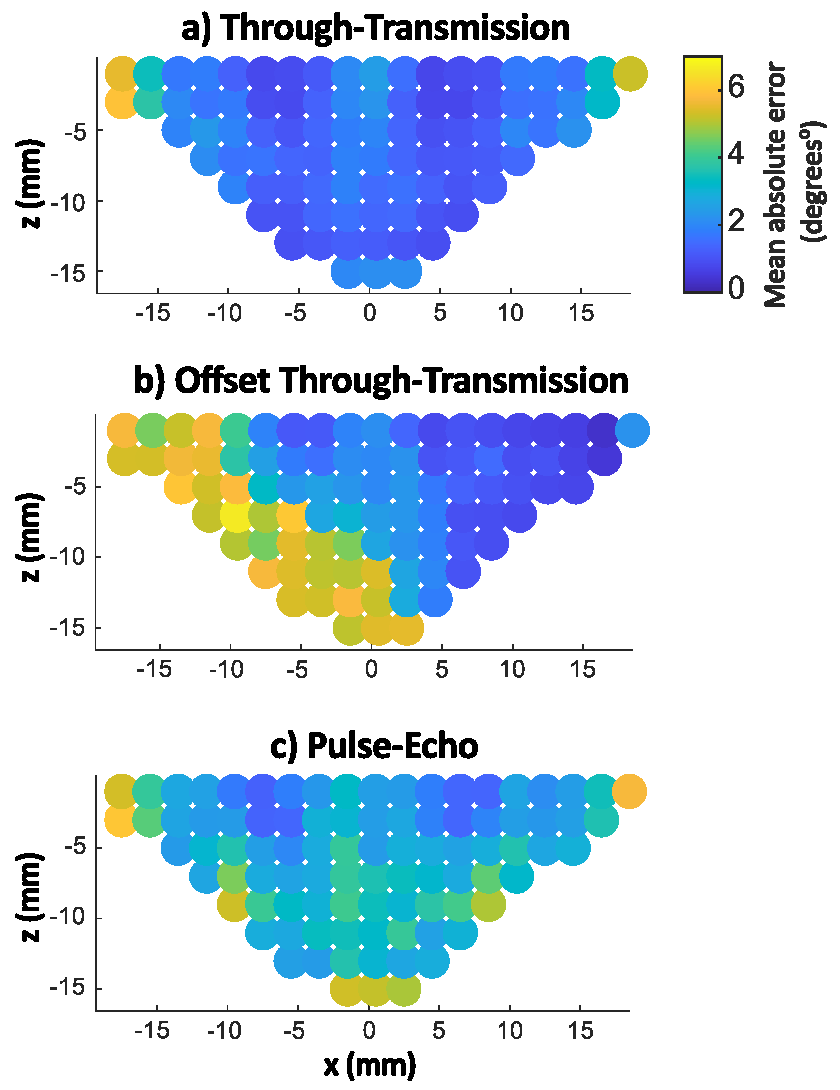 Applsci 12 00532 g007 Applsci 12 00532 g007