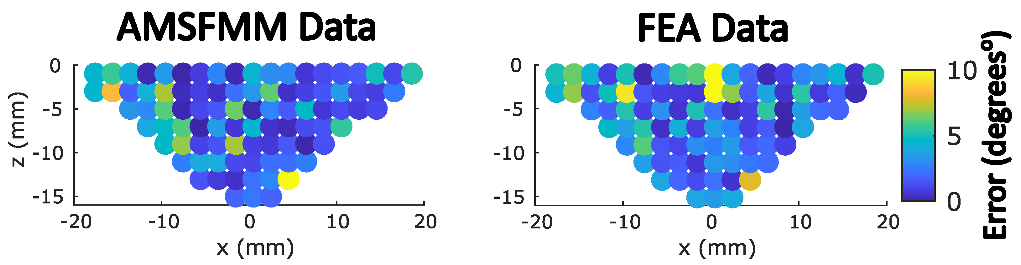 Applsci 12 00532 g008 Applsci 12 00532 g008