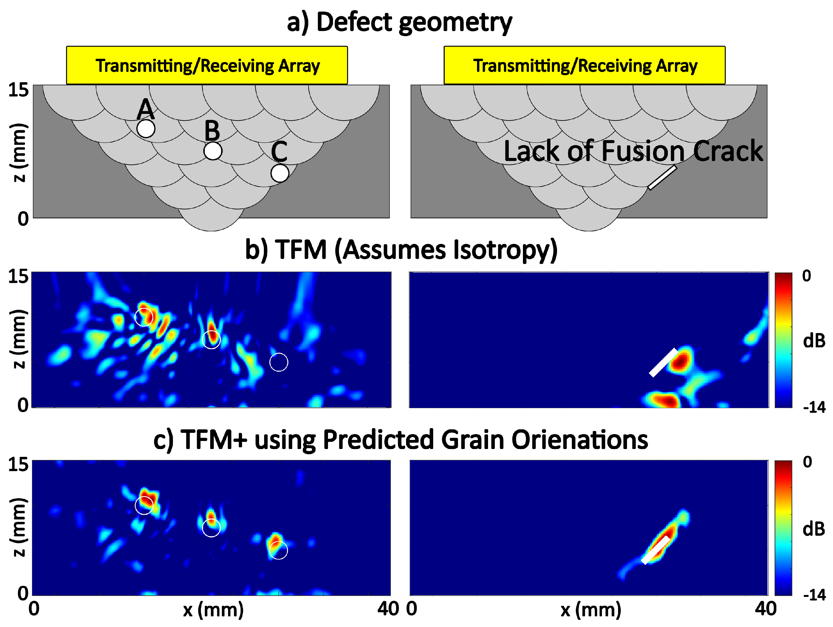 Applsci 12 00532 g009 Applsci 12 00532 g009