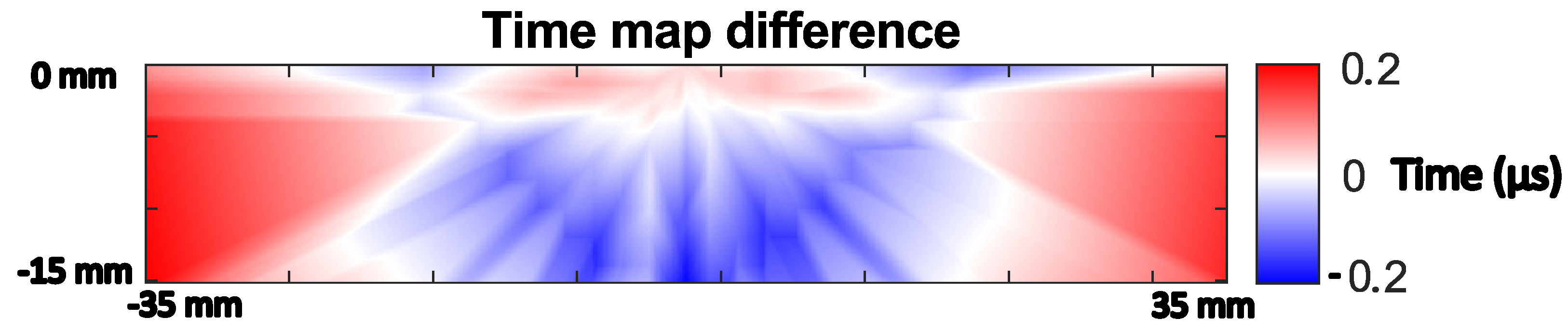 Applsci 12 00532 g010 Applsci 12 00532 g010