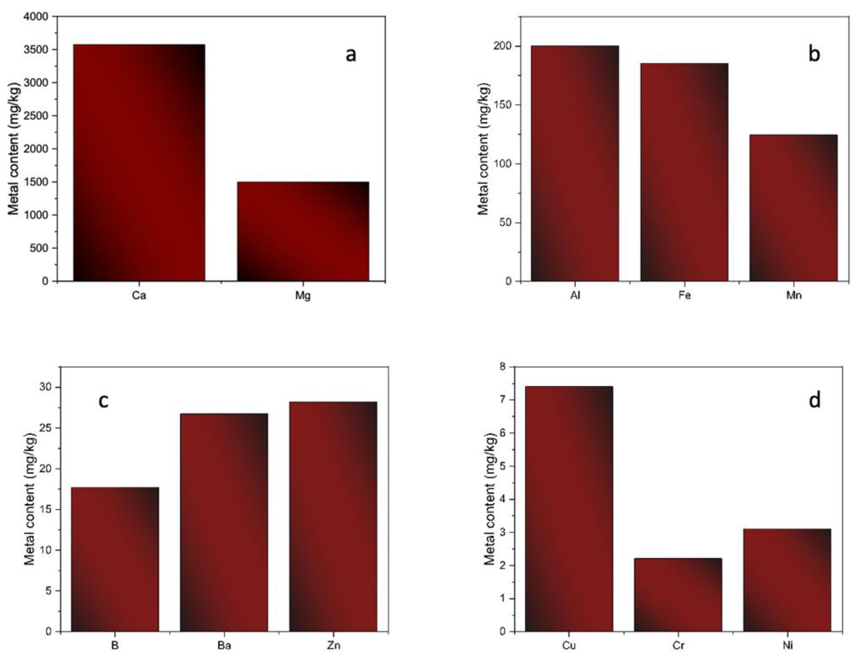 Applsci 12 00534 g001