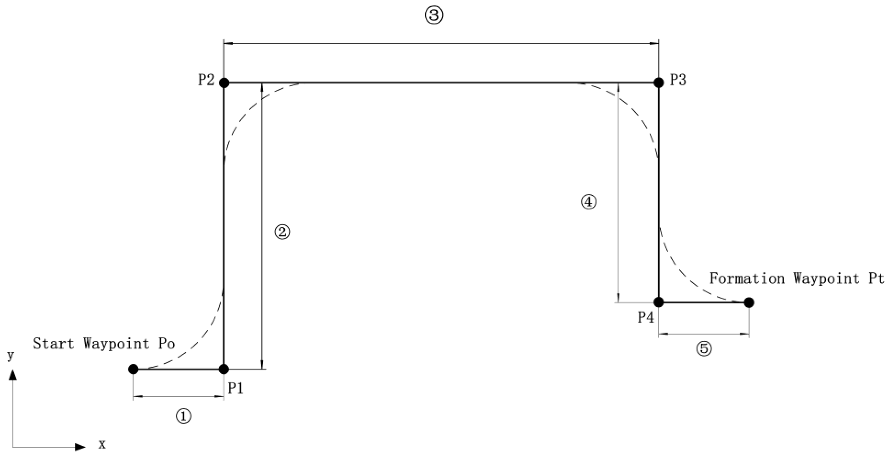 Applsci 12 00535 g003