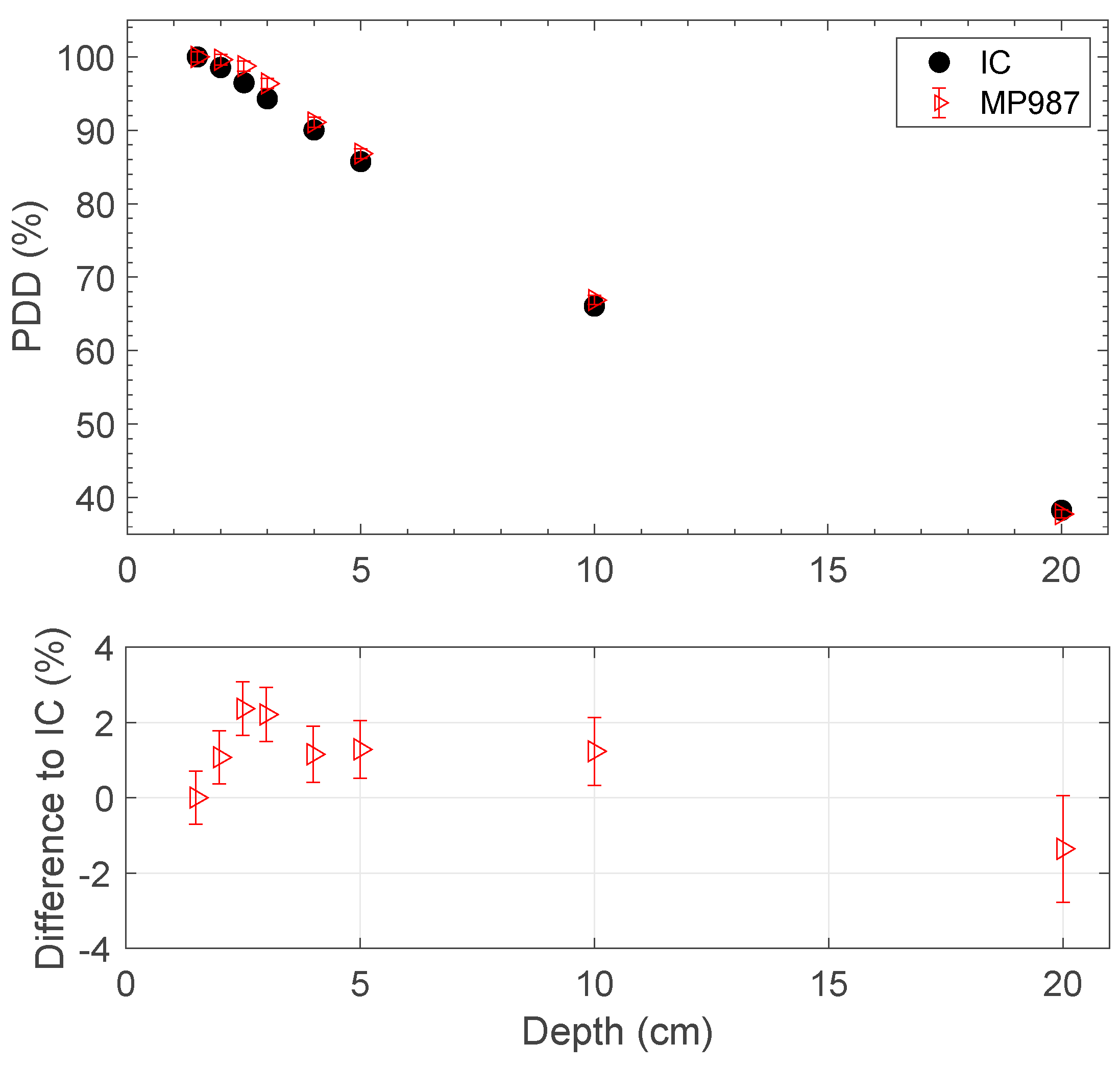 Applsci 12 00537 g004 550