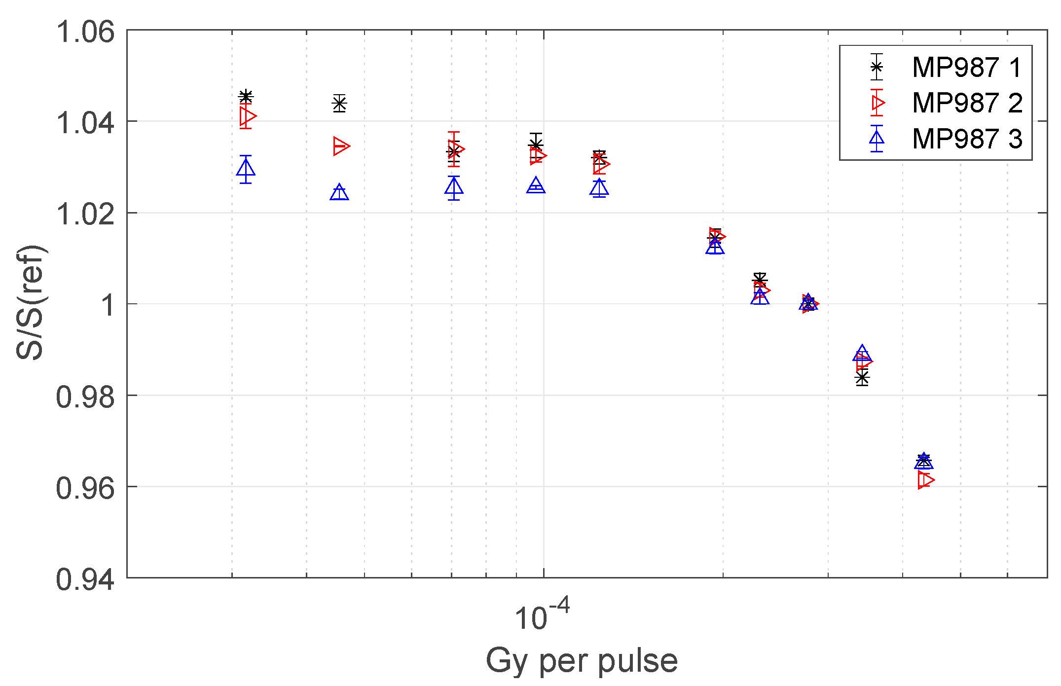 Applsci 12 00537 g005 550