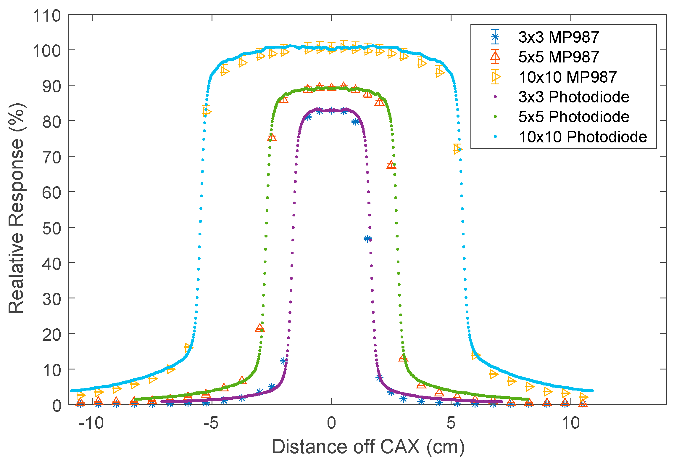 Applsci 12 00537 g008 550