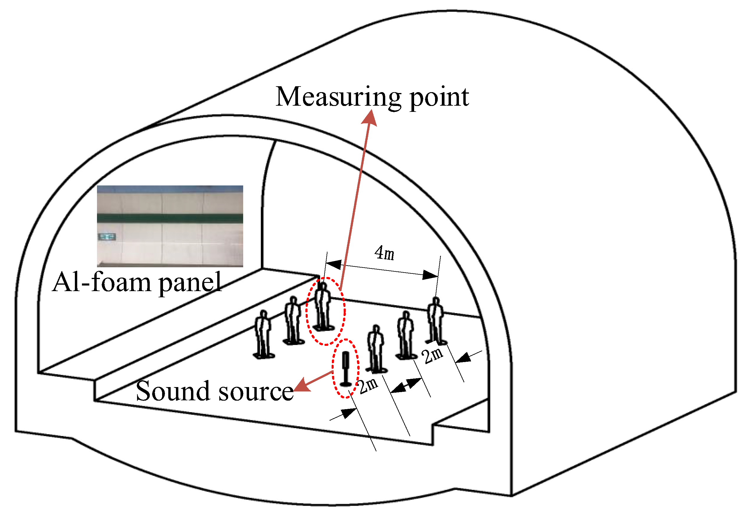 Applsci 12 00538 g007