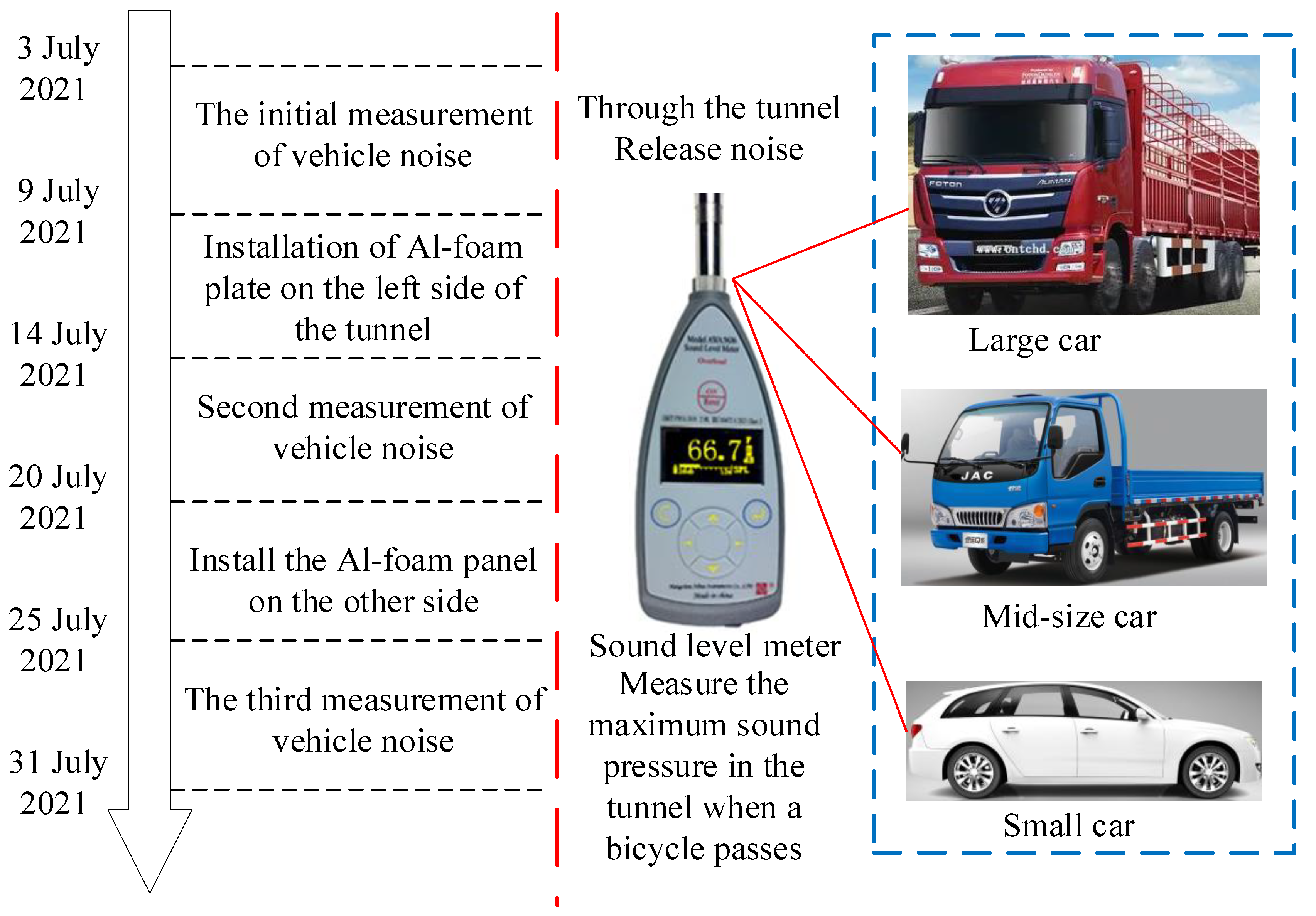 Applsci 12 00538 g008