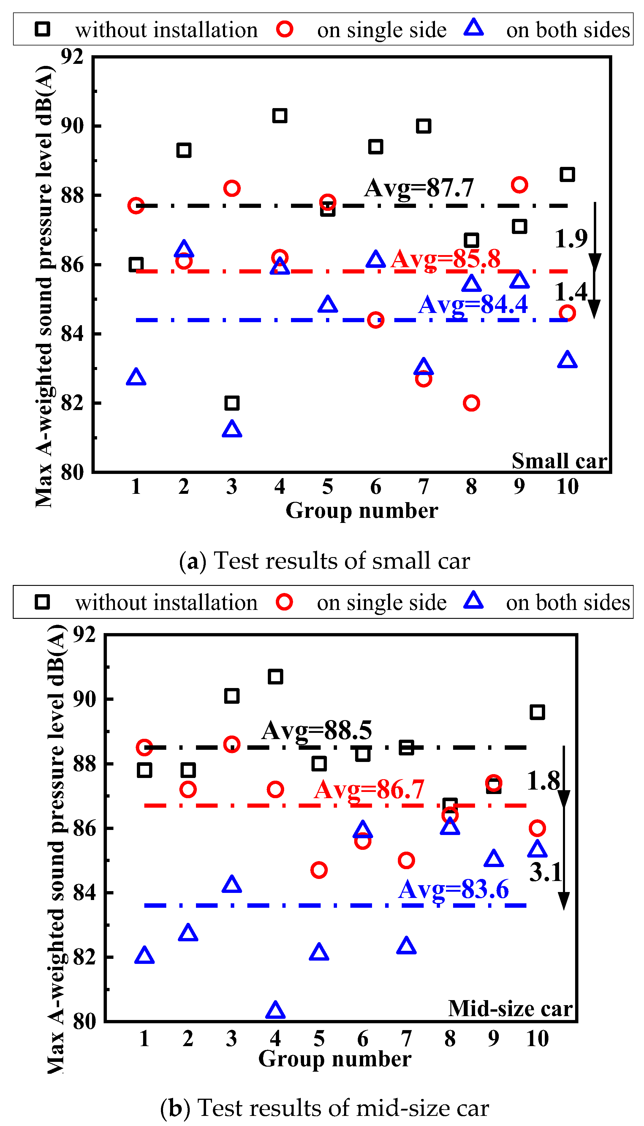 Applsci 12 00538 g011a