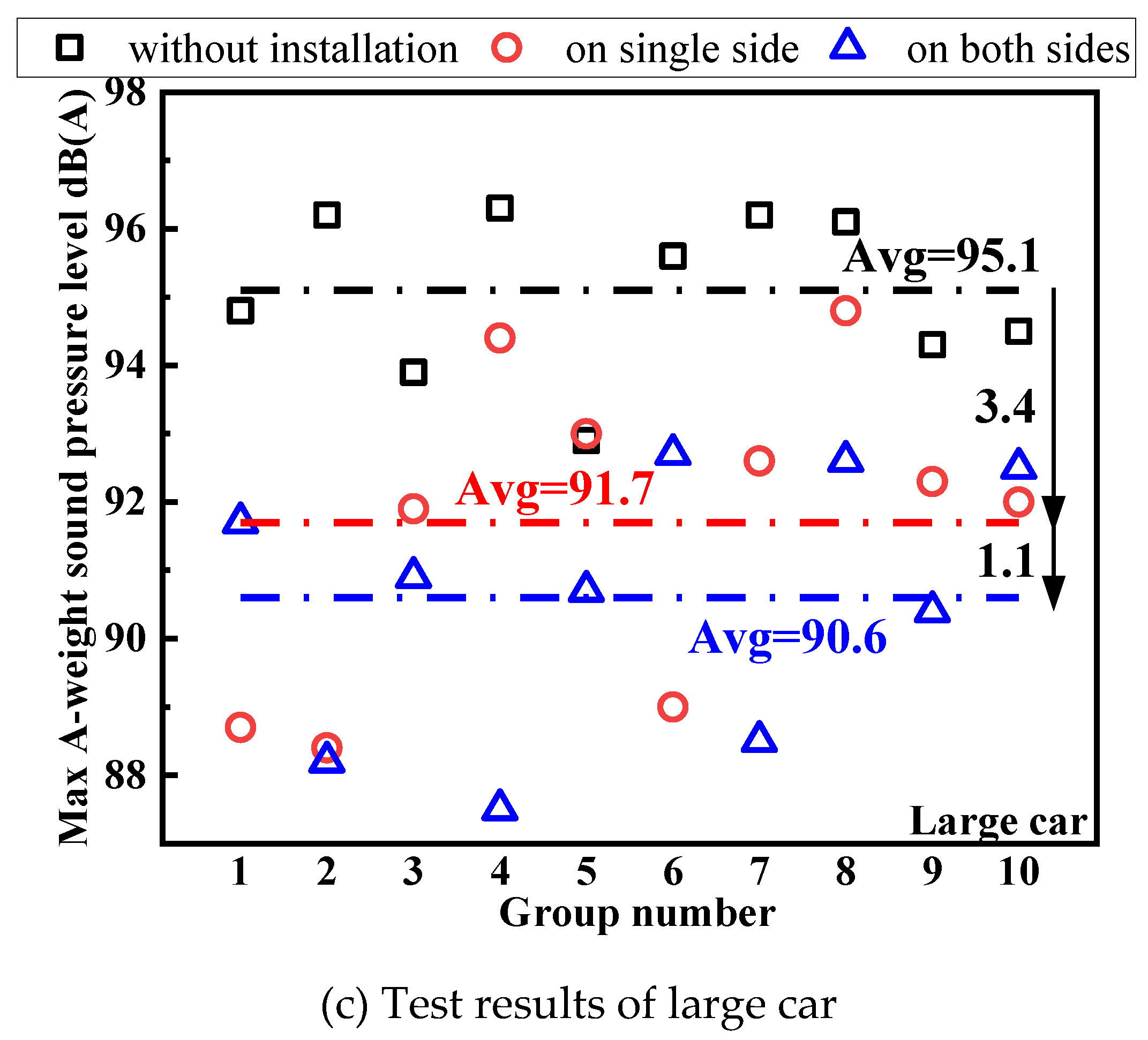 Applsci 12 00538 g011b