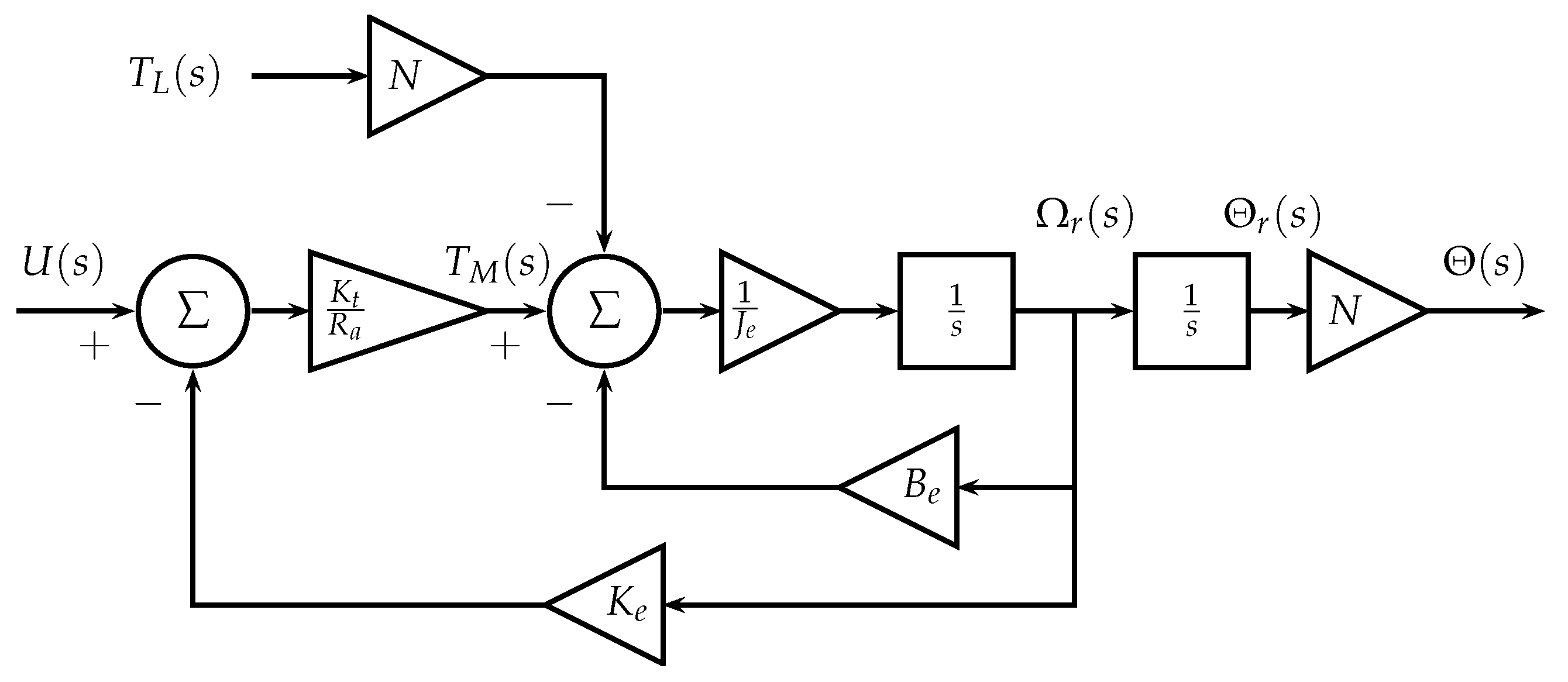 Applsci 12 00541 g004