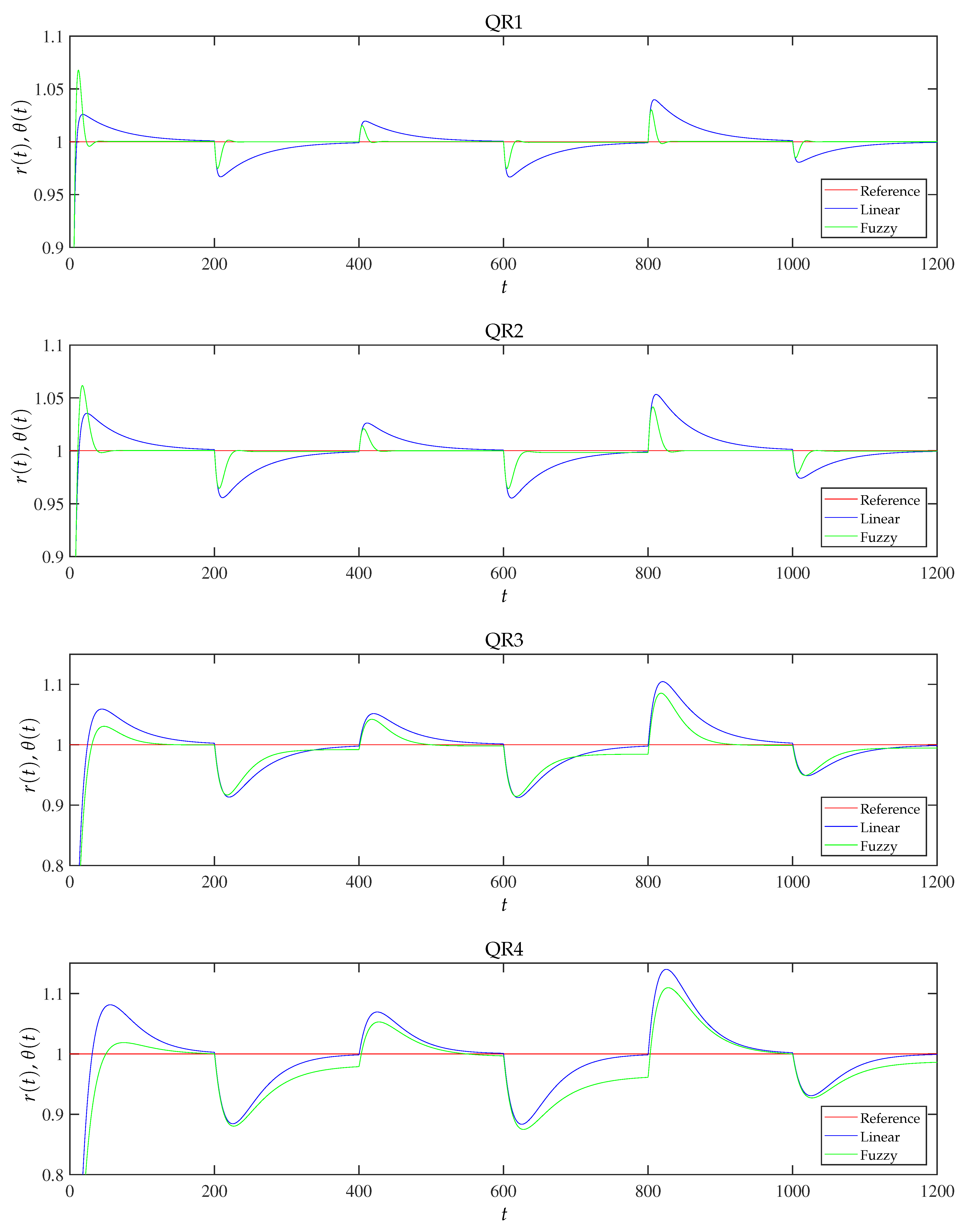 Applsci 12 00541 g021