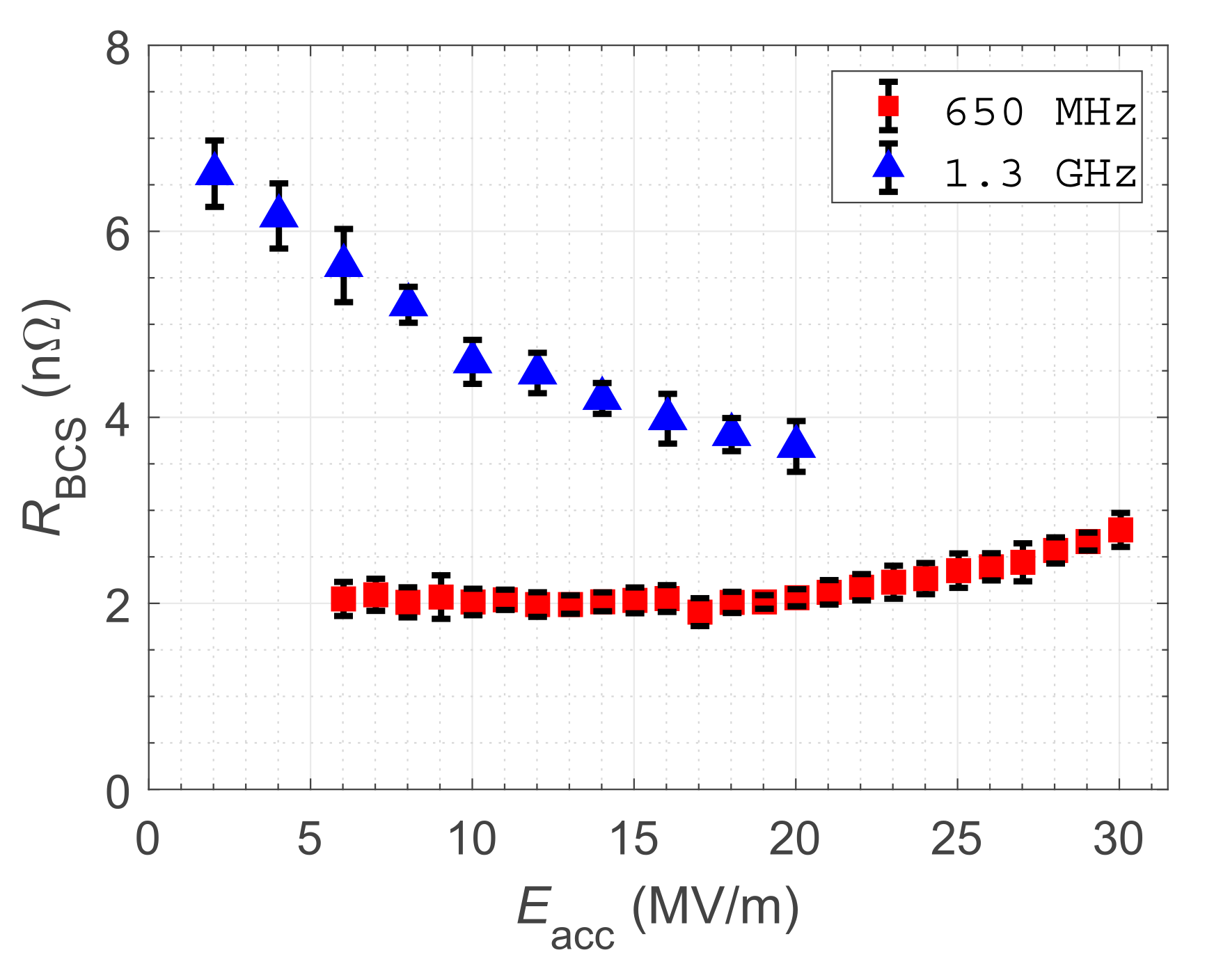 Applsci 12 00546 g005