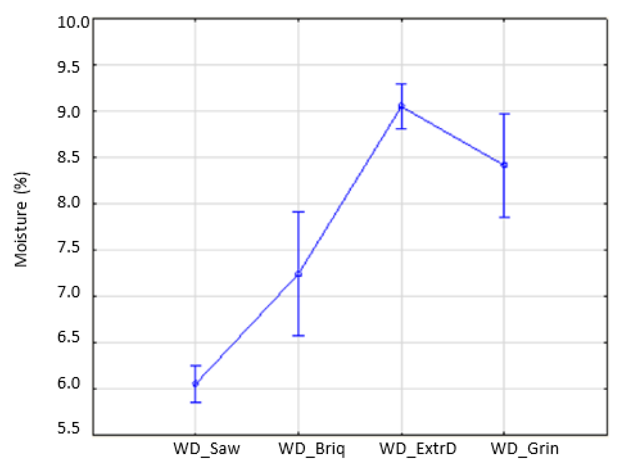 Applsci 12 00548 g004 Applsci 12 00548 g004