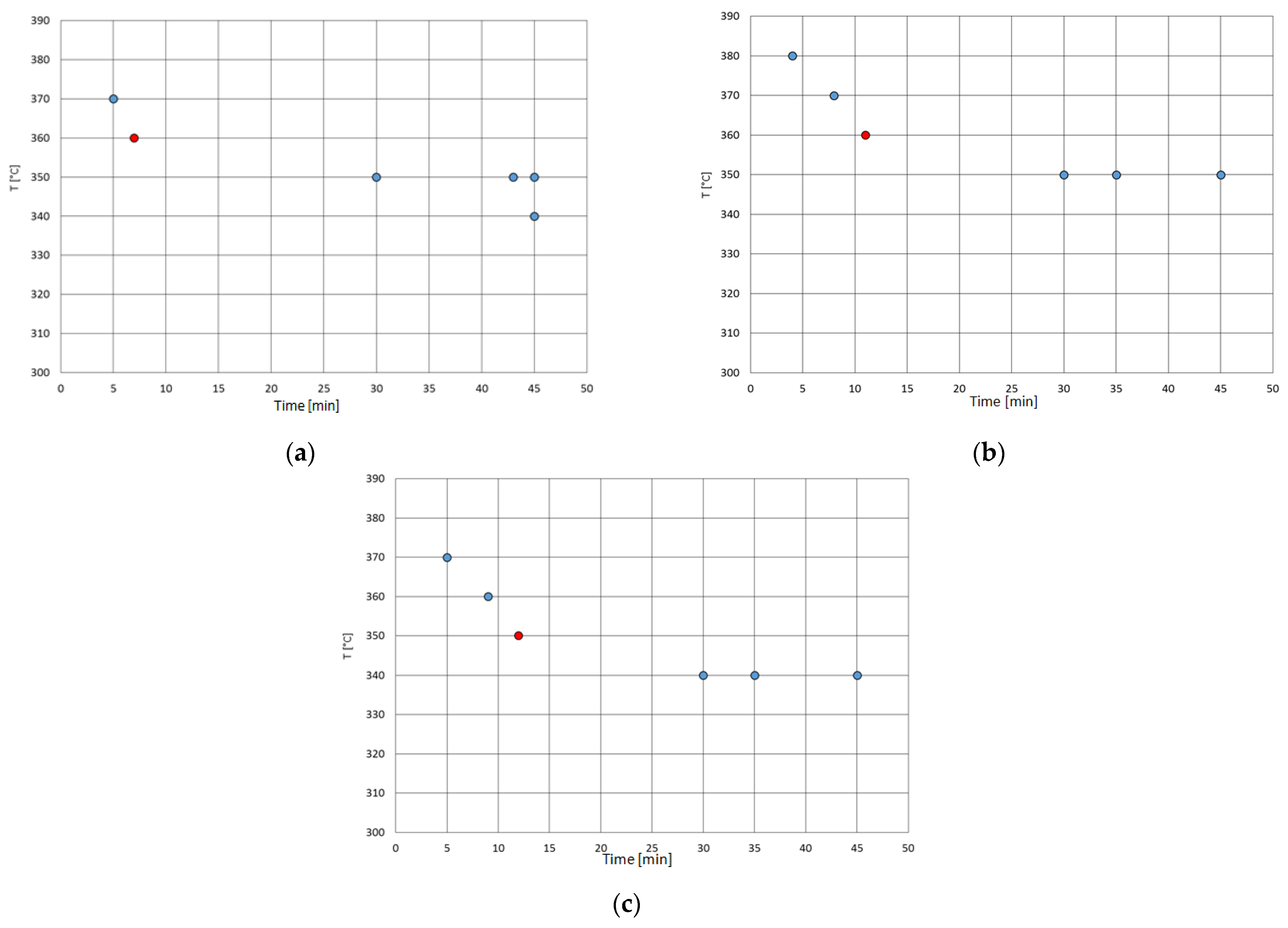 Applsci 12 00548 g007 Applsci 12 00548 g007