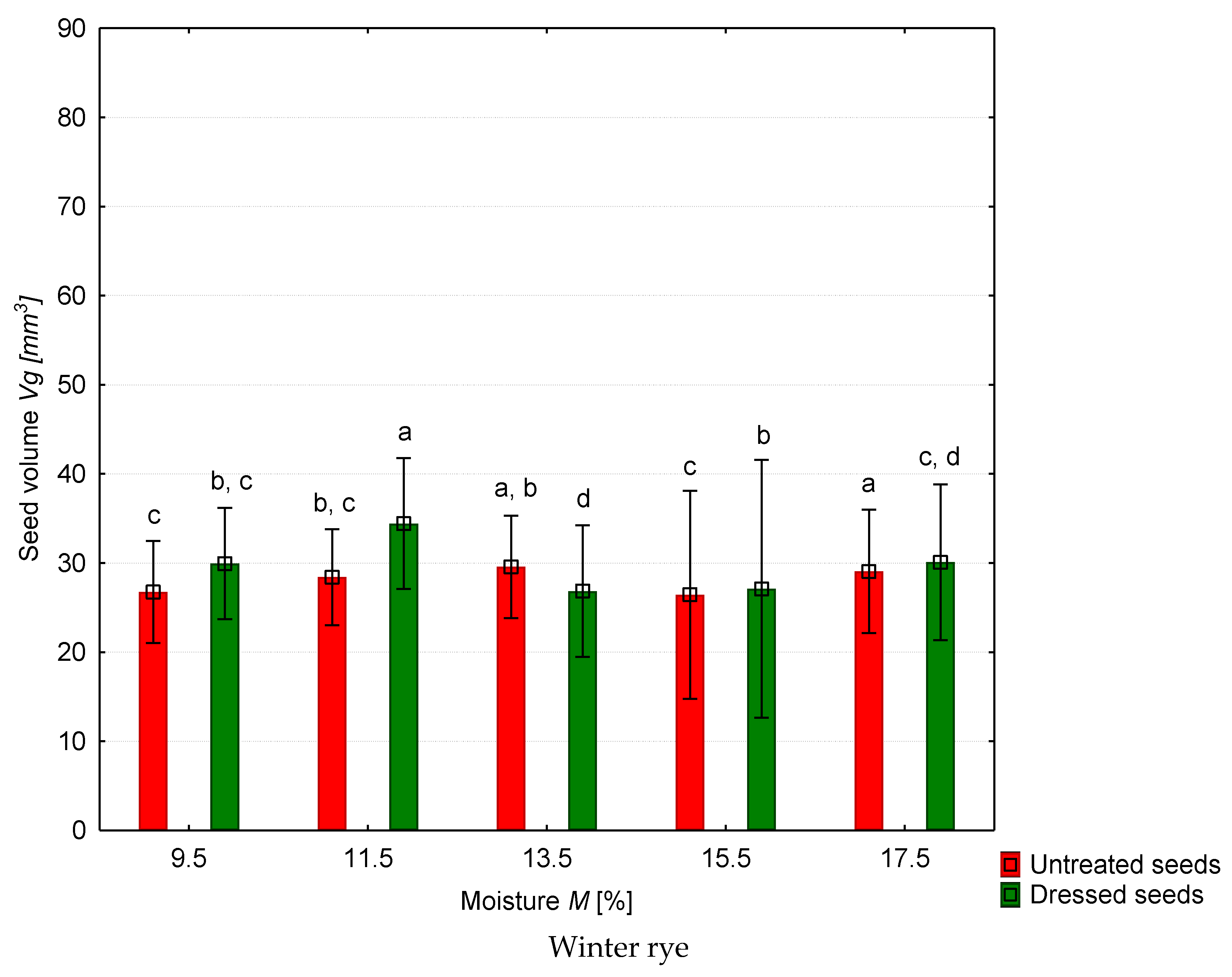 Applsci 12 00549 g006b