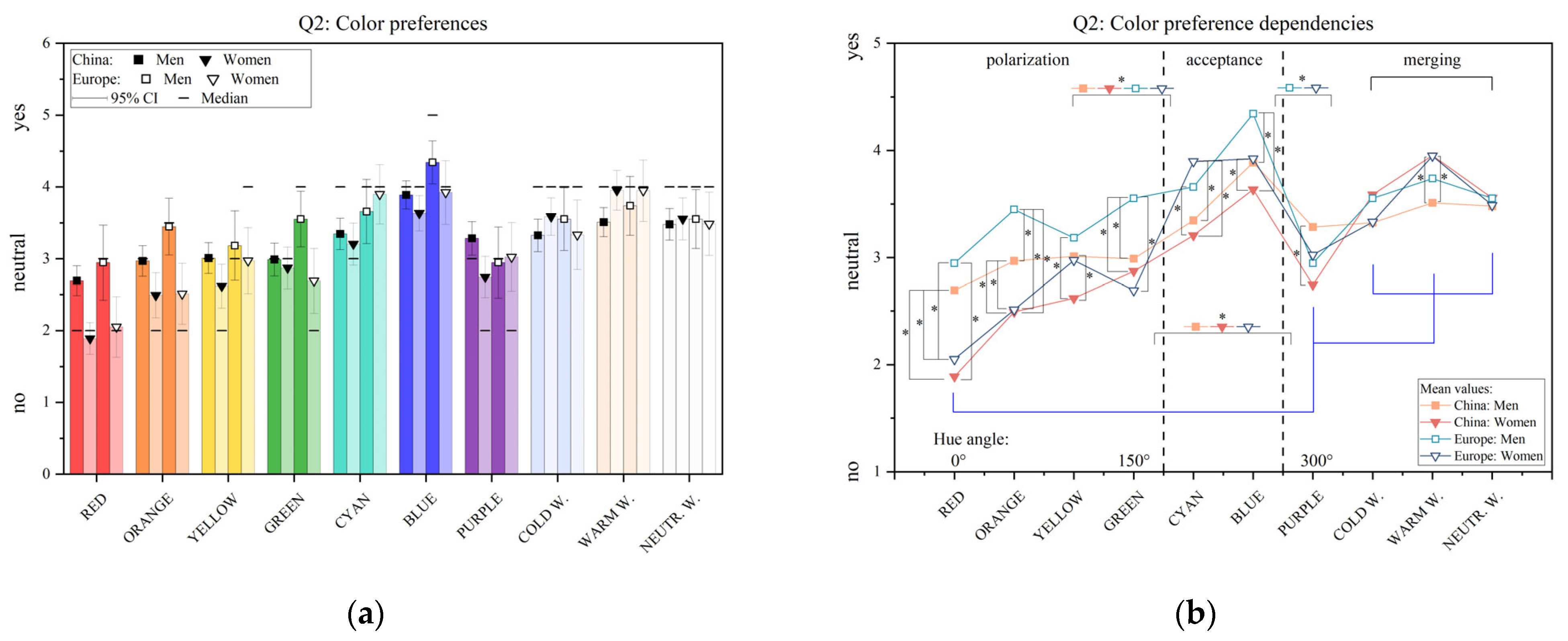 Applsci 12 00552 g002 Applsci 12 00552 g002