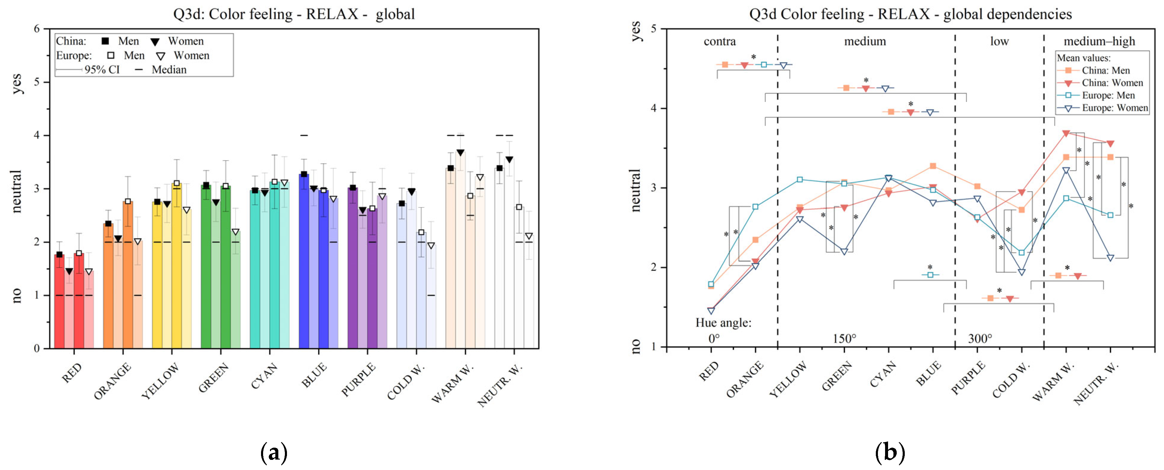 Applsci 12 00552 g006 Applsci 12 00552 g006