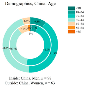 Applsci 12 00552 i010 Applsci 12 00552 i010