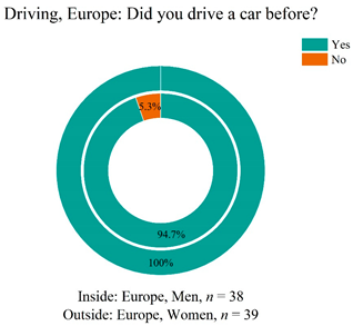 Applsci 12 00552 i017 Applsci 12 00552 i017