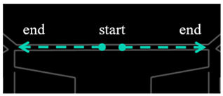 Applsci 12 00552 i020 Applsci 12 00552 i020