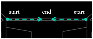 Applsci 12 00552 i023 Applsci 12 00552 i023