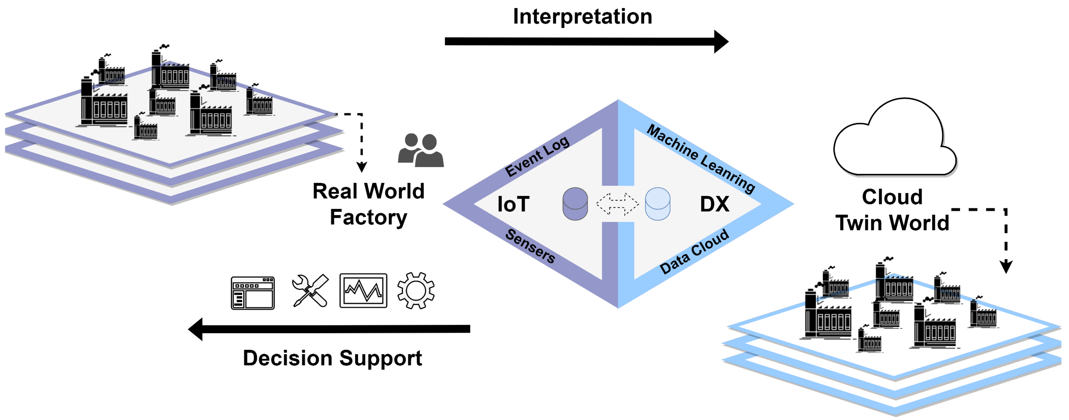 Applsci 12 00553 g001