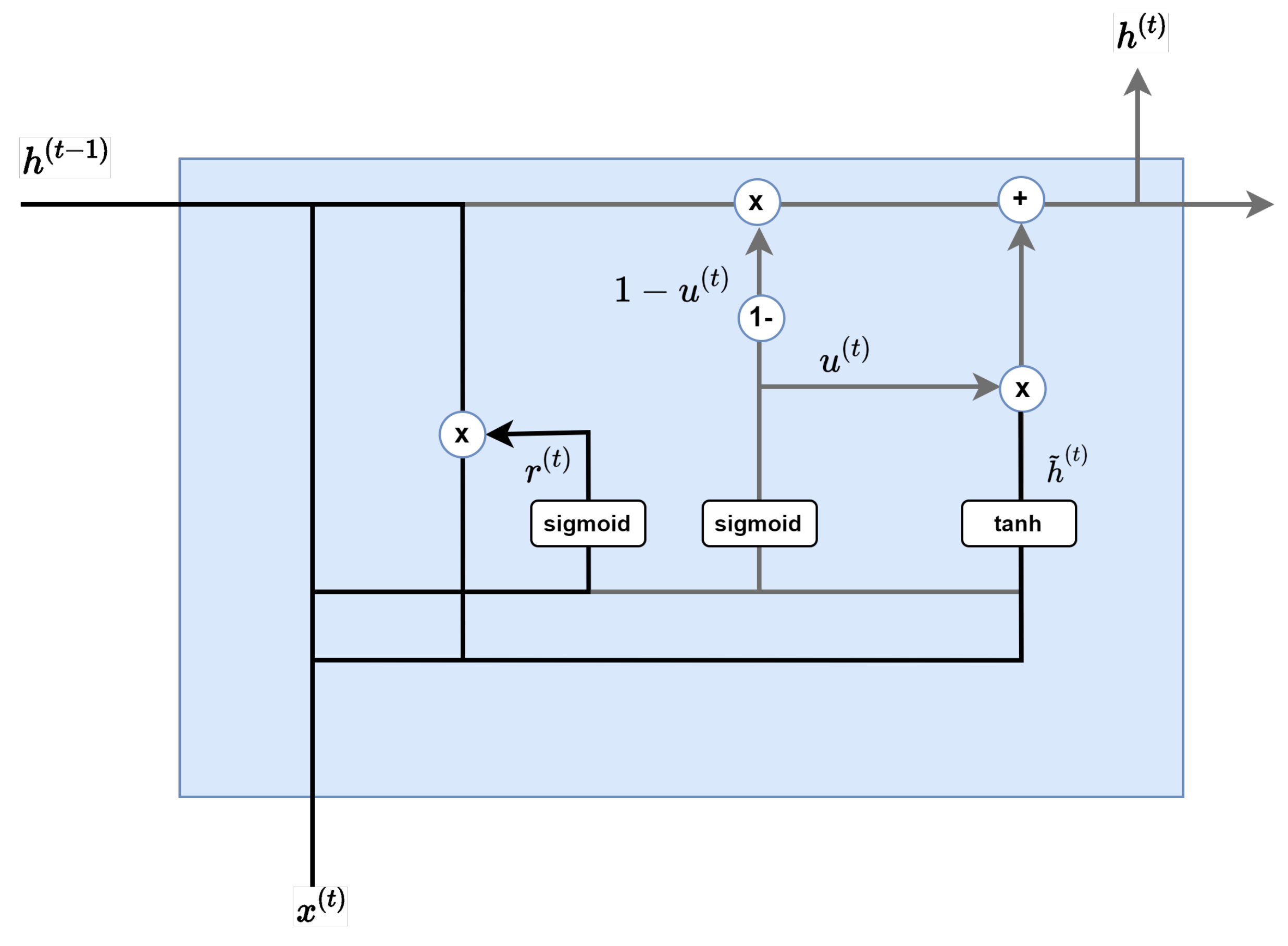 Applsci 12 00553 g008