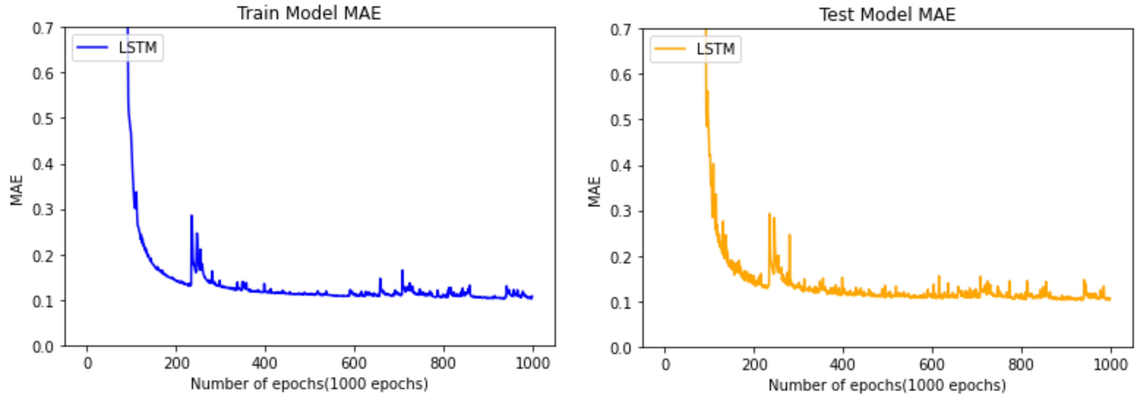 Applsci 12 00553 g012