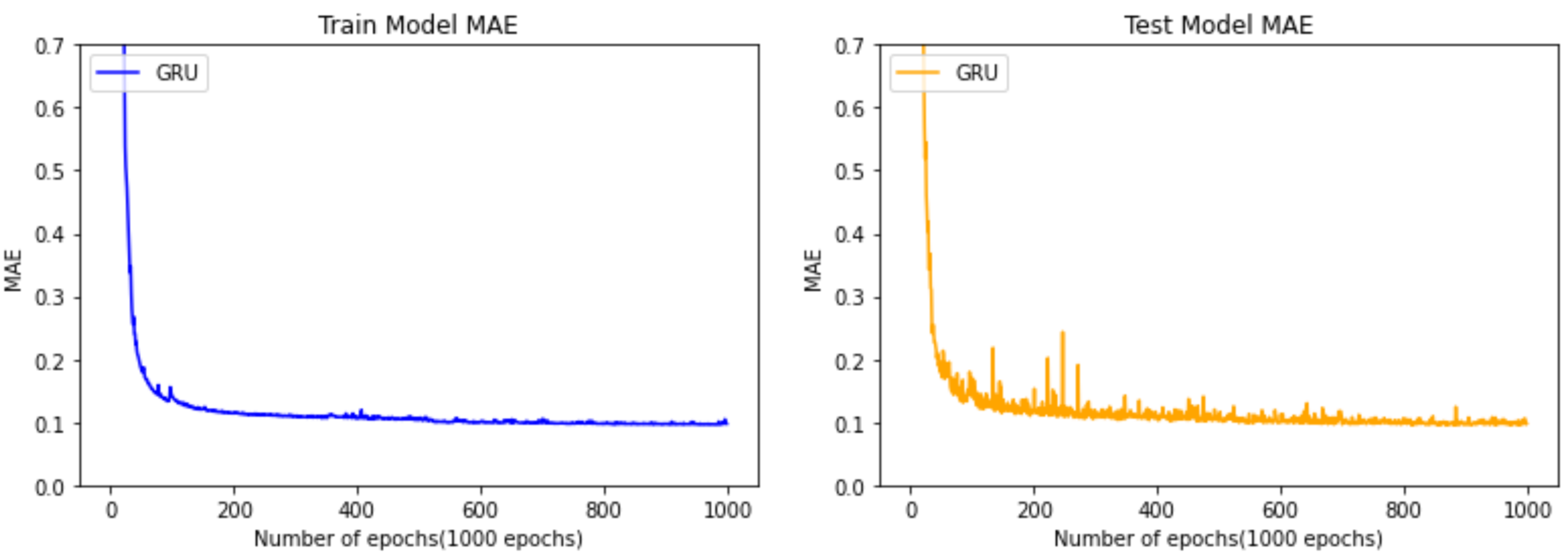 Applsci 12 00553 g013