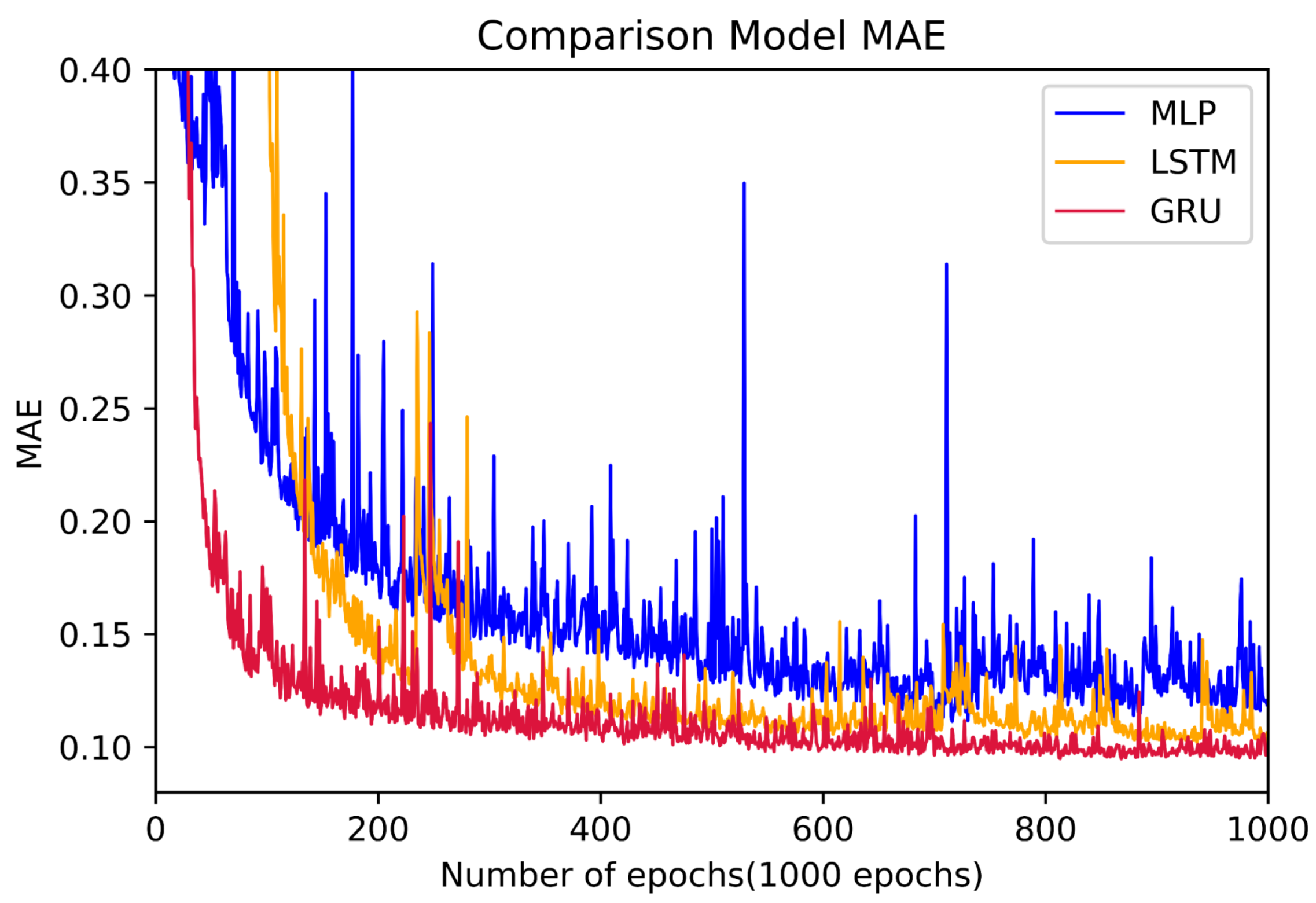 Applsci 12 00553 g014
