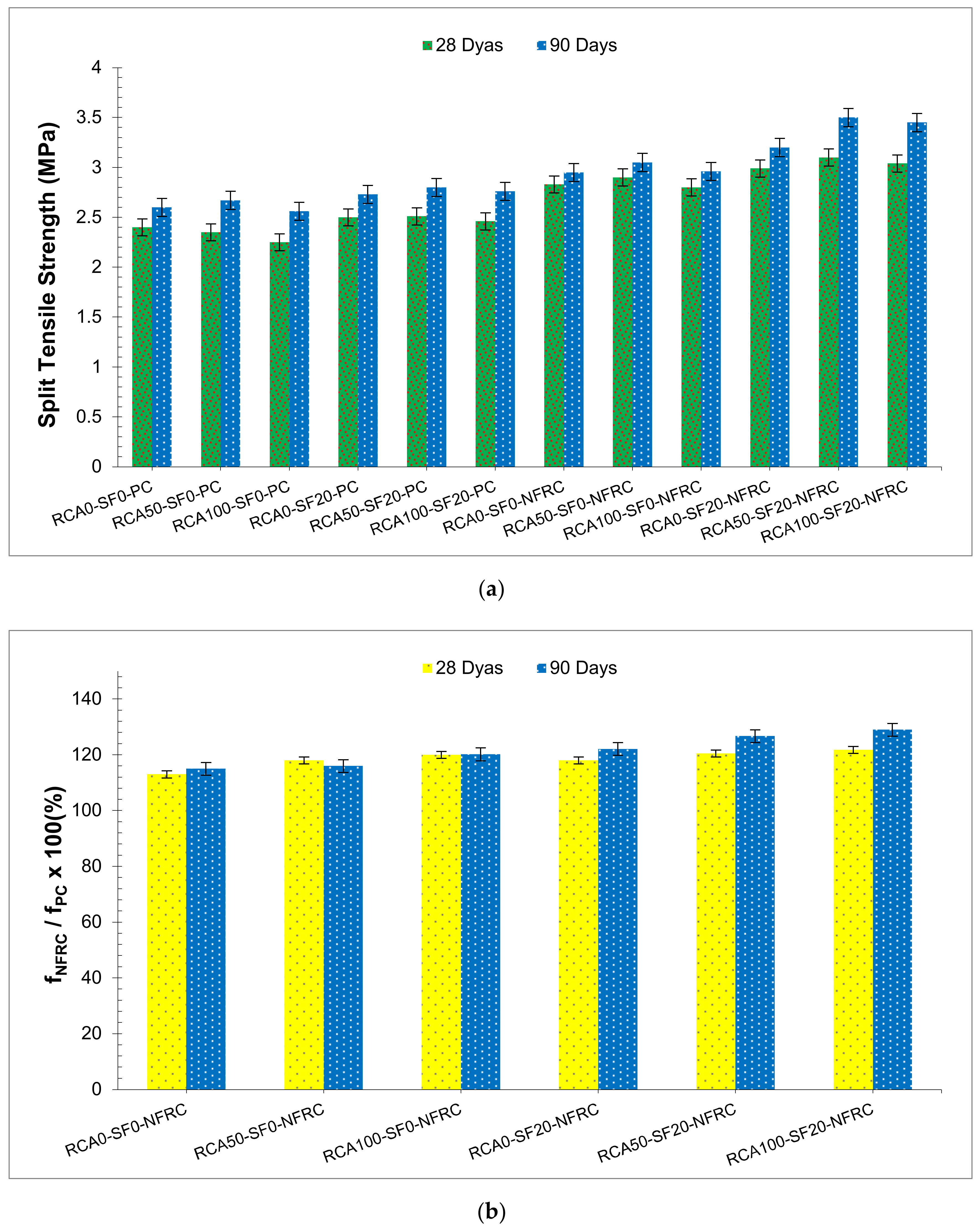 Applsci 12 00554 g003 550