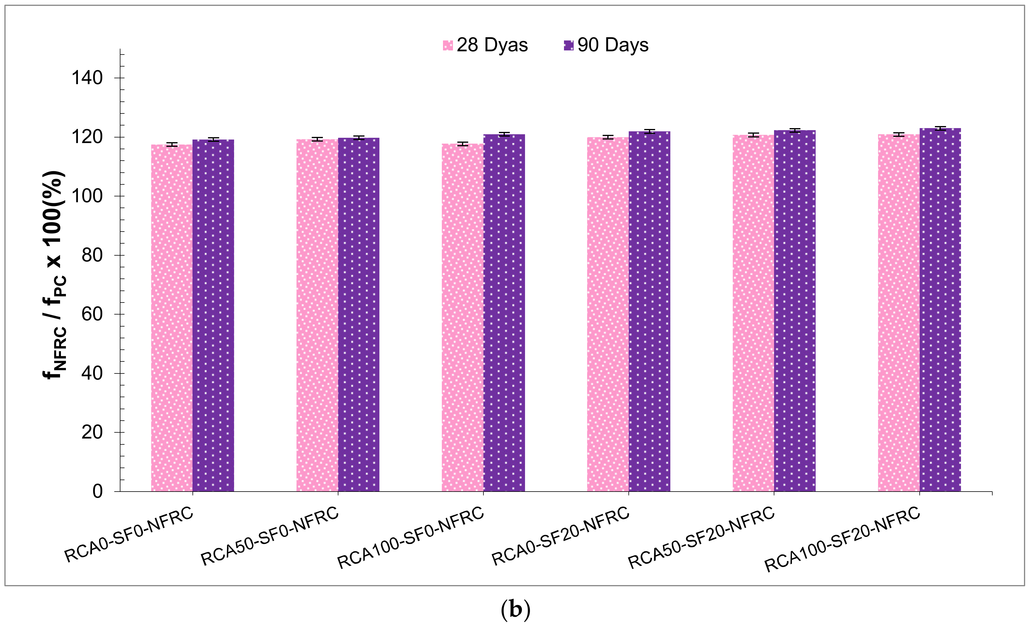 Applsci 12 00554 g005b 550