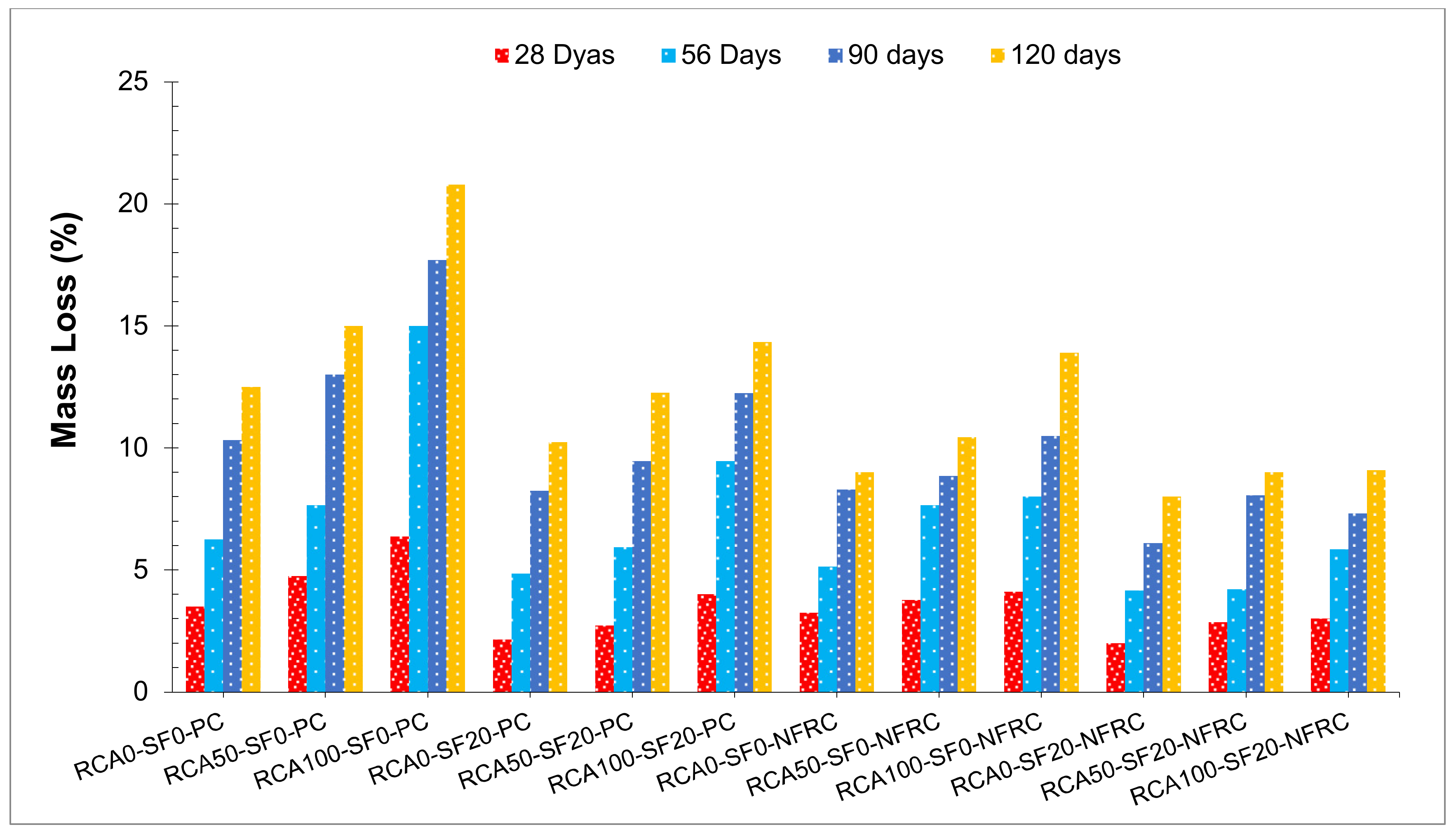 Applsci 12 00554 g007 550