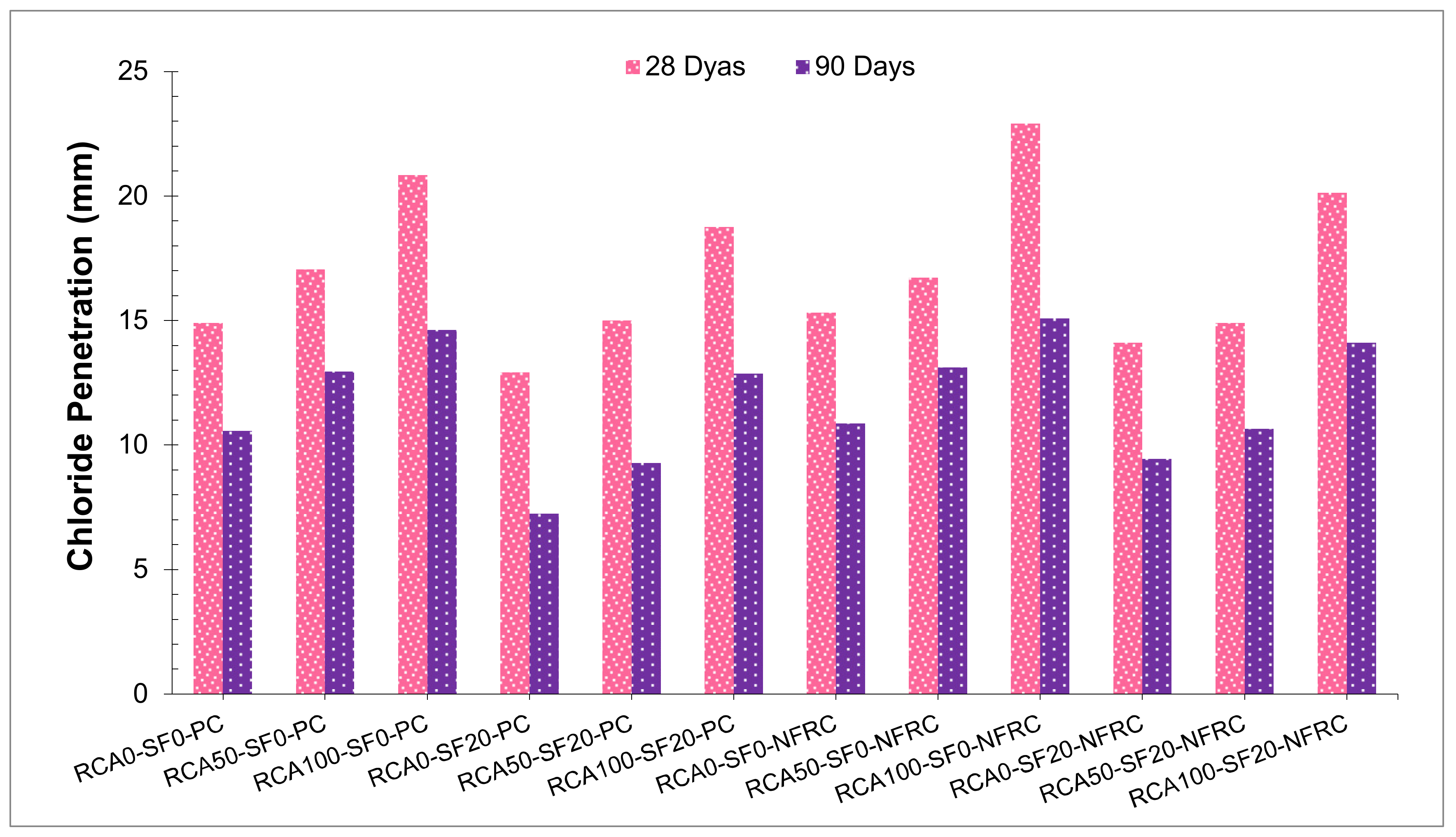 Applsci 12 00554 g009 550