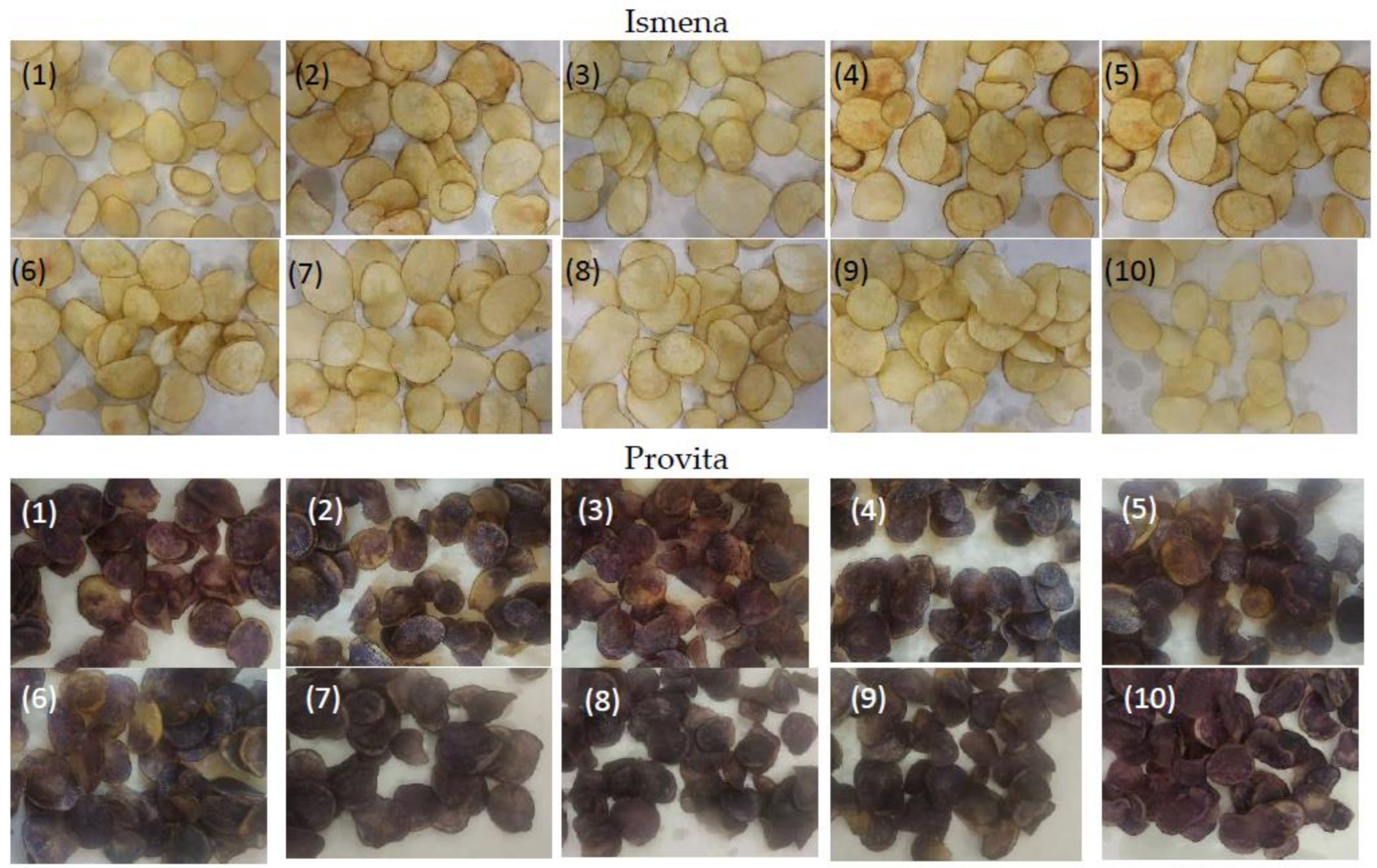 Applsci 12 00555 g002 550