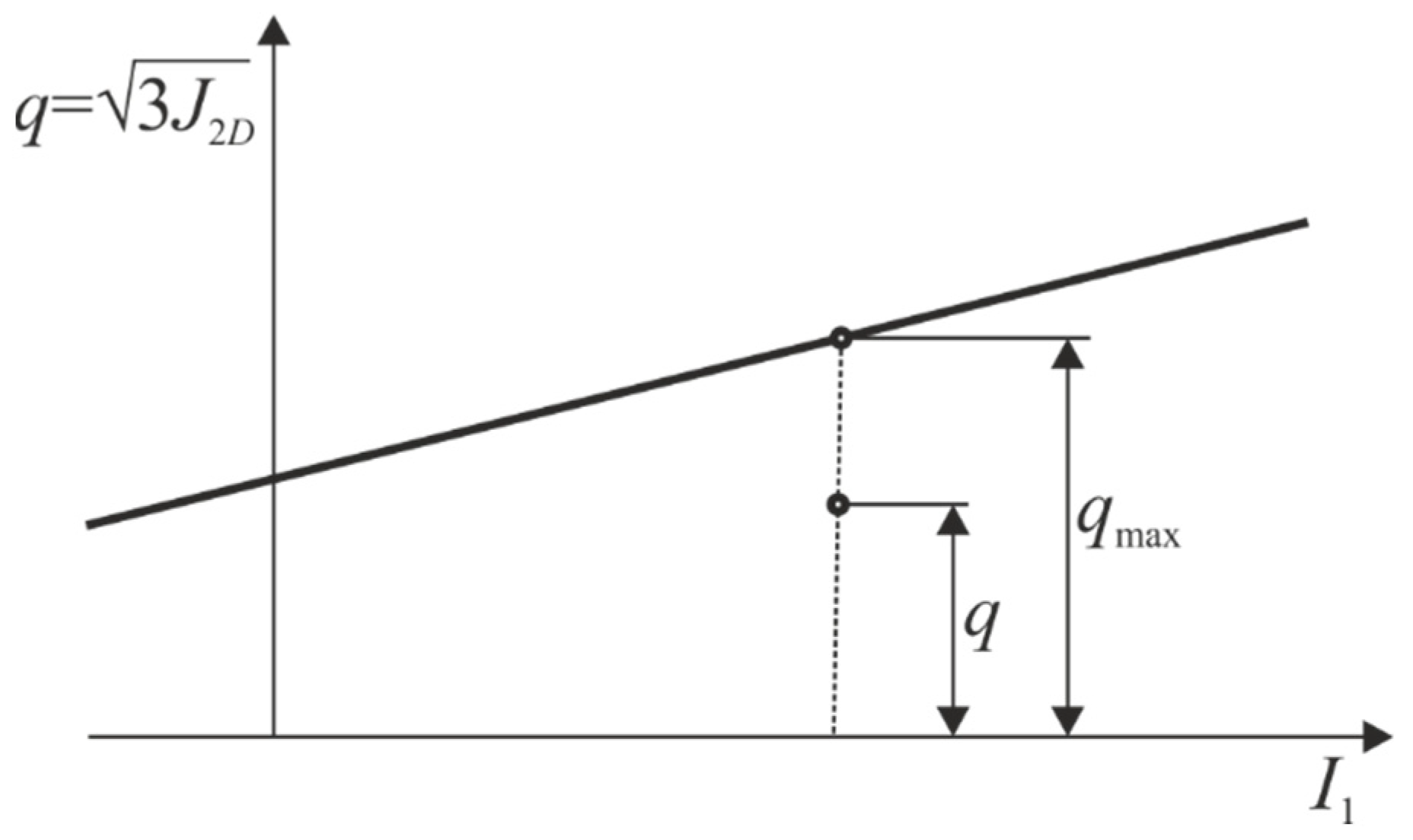 Applsci 12 00558 g001 550