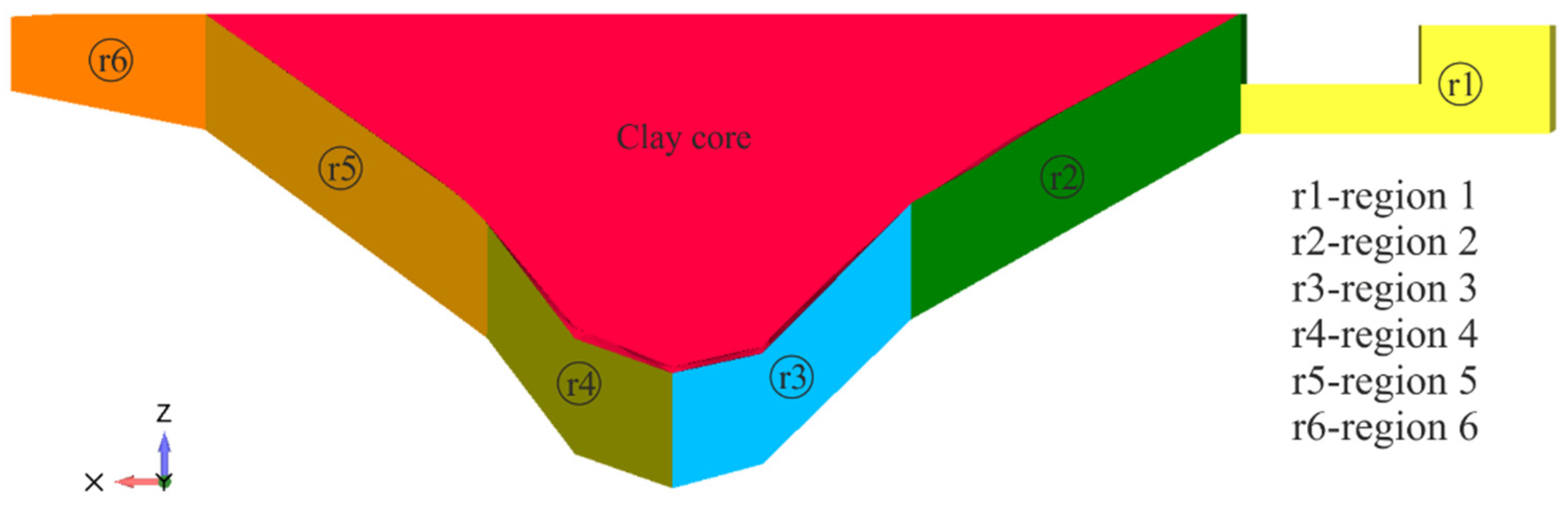 Applsci 12 00558 g005 550