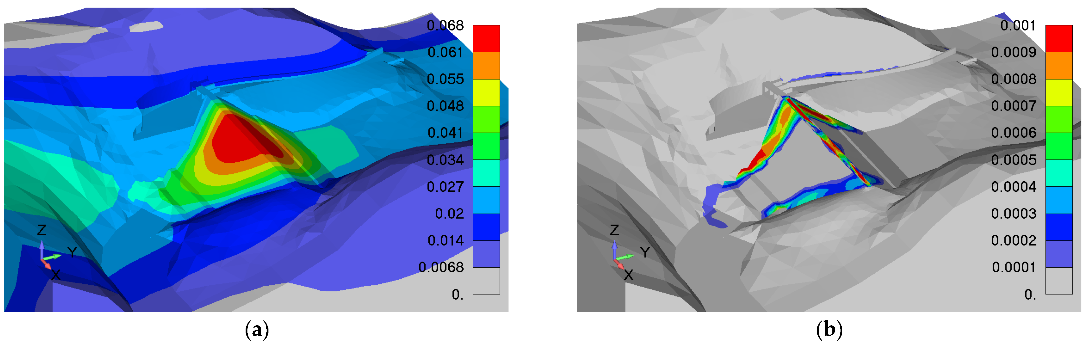 Applsci 12 00558 g009 550
