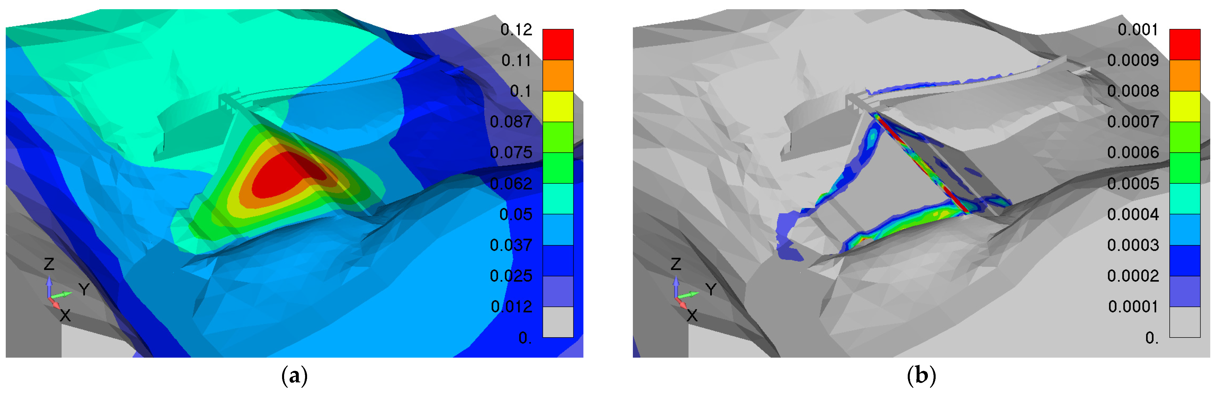 Applsci 12 00558 g010 550