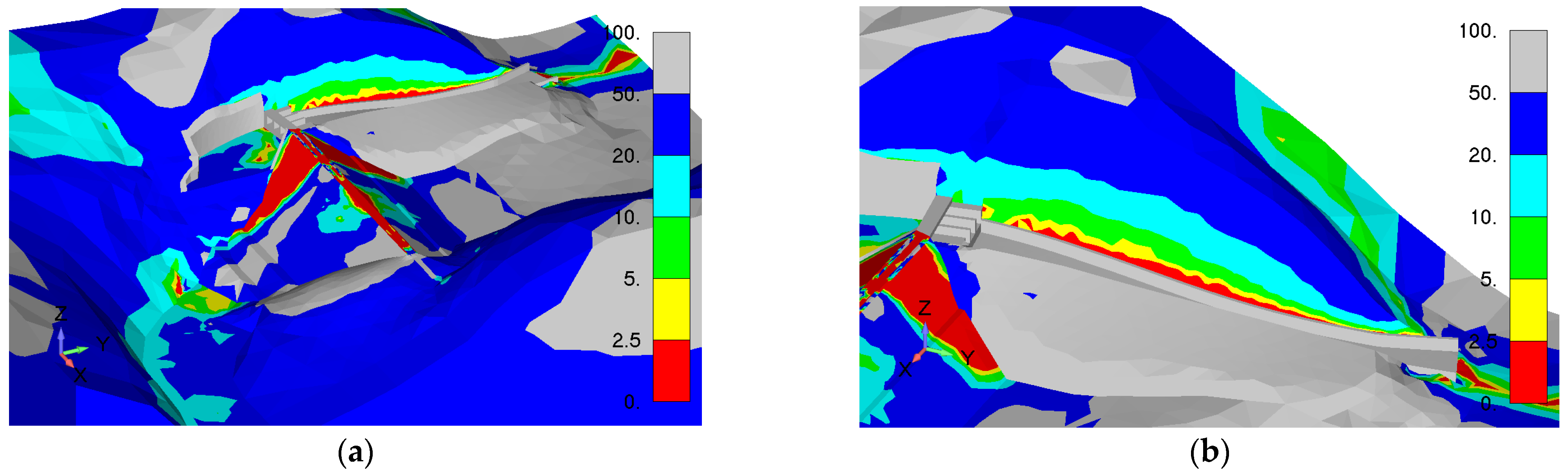Applsci 12 00558 g015 550