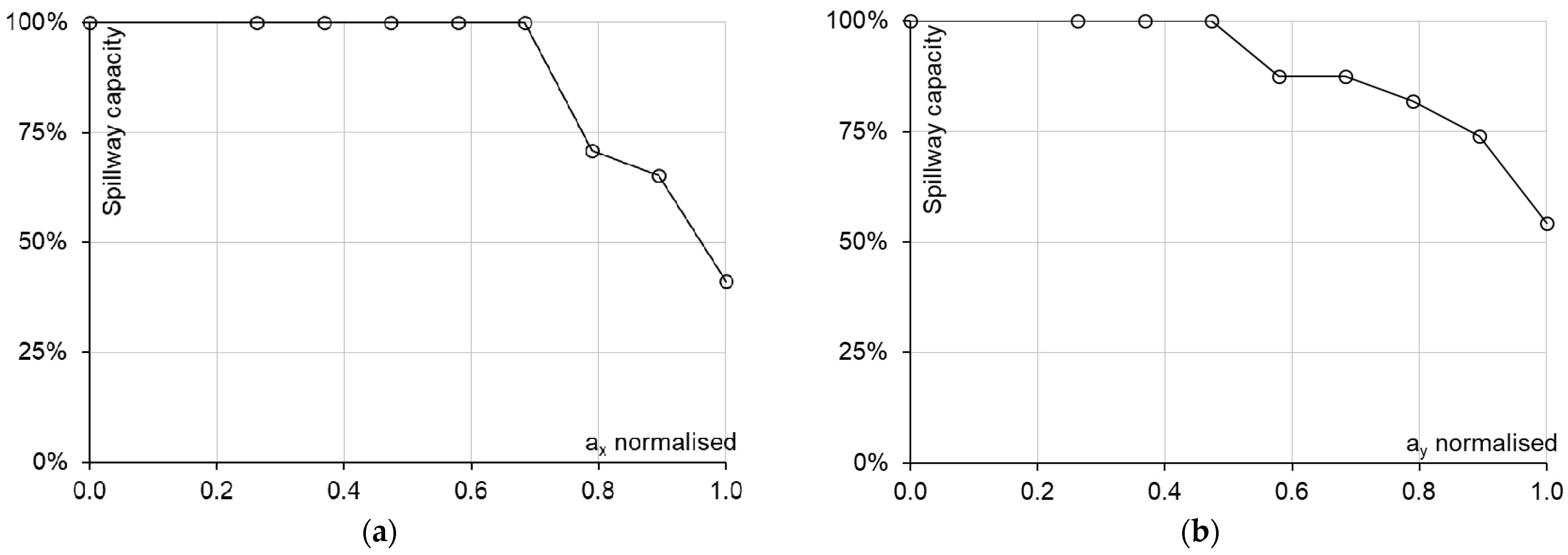 Applsci 12 00558 g017 550