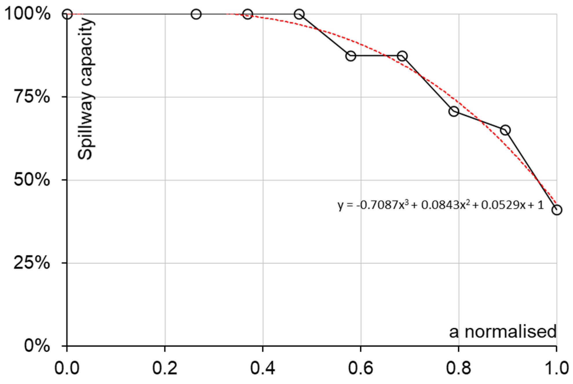 Applsci 12 00558 g018 550