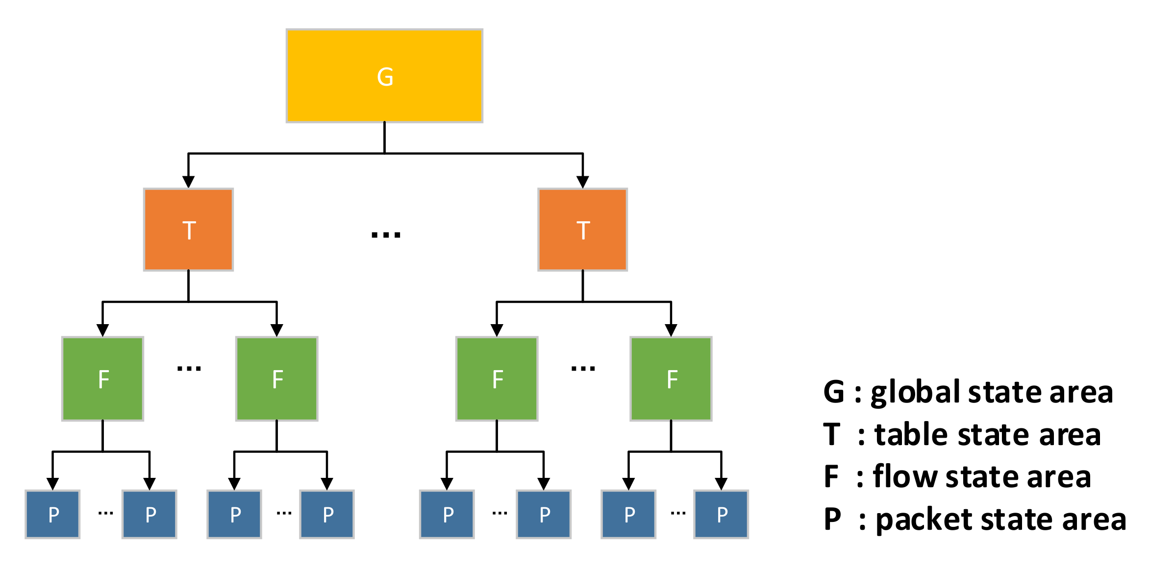 Applsci 12 00559 g002