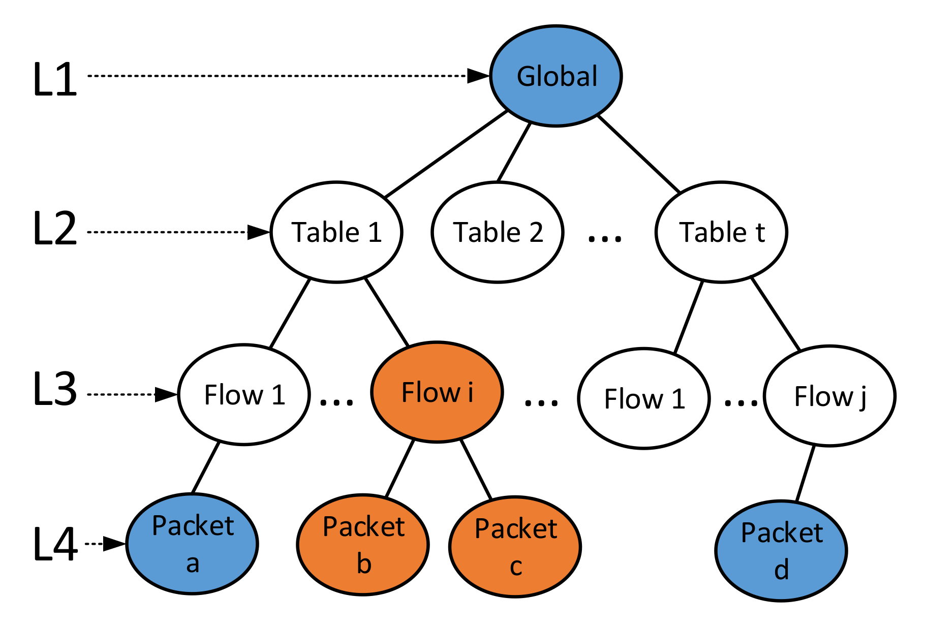 Applsci 12 00559 g005