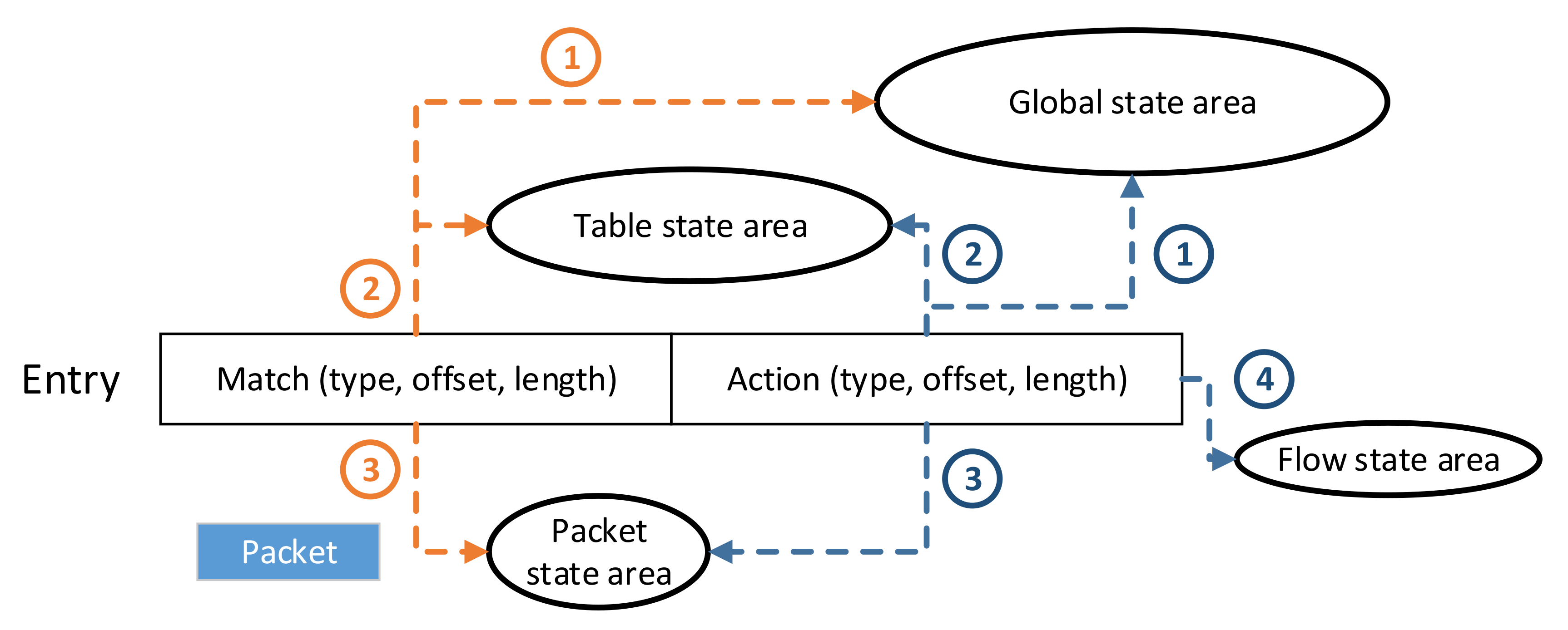 Applsci 12 00559 g007