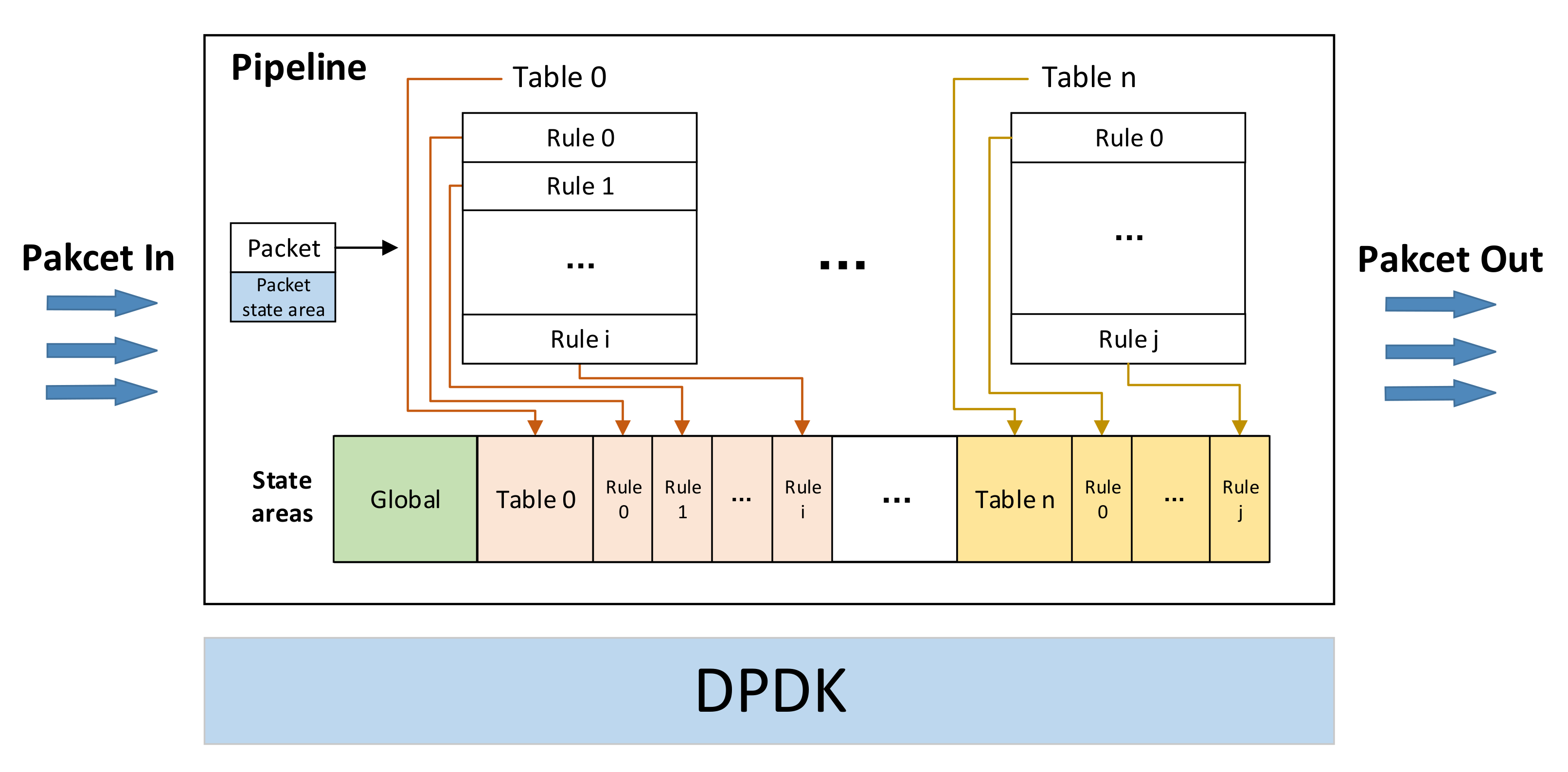 Applsci 12 00559 g009